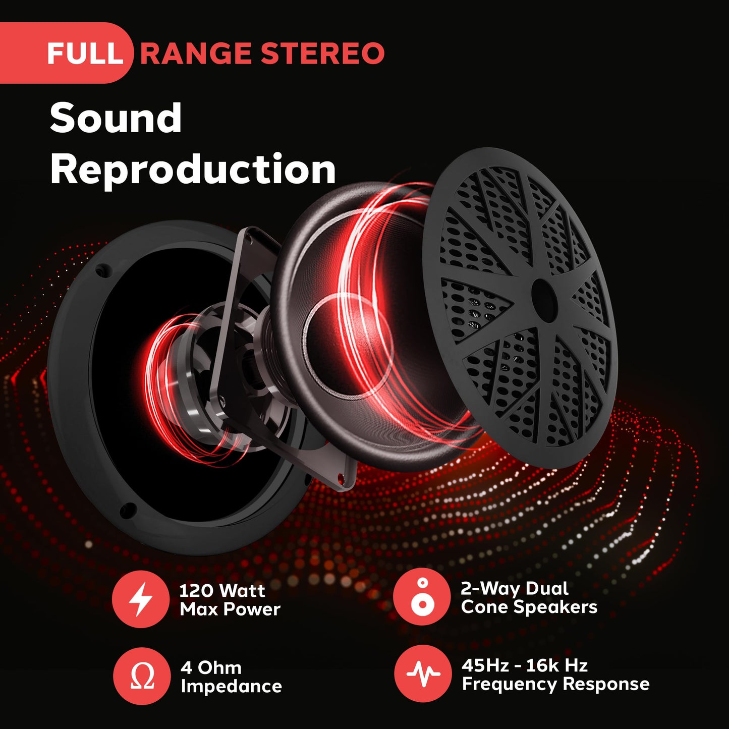 Pyle 6.5 Inch Dual Marine Speakers - 2 Way Waterproof and Weather Resistant Outdoor Audio Stereo Sound System with 120 Watt Power, Polypropylene Cone and Cloth Surround - 1 Pair - PLMR61B (Black)