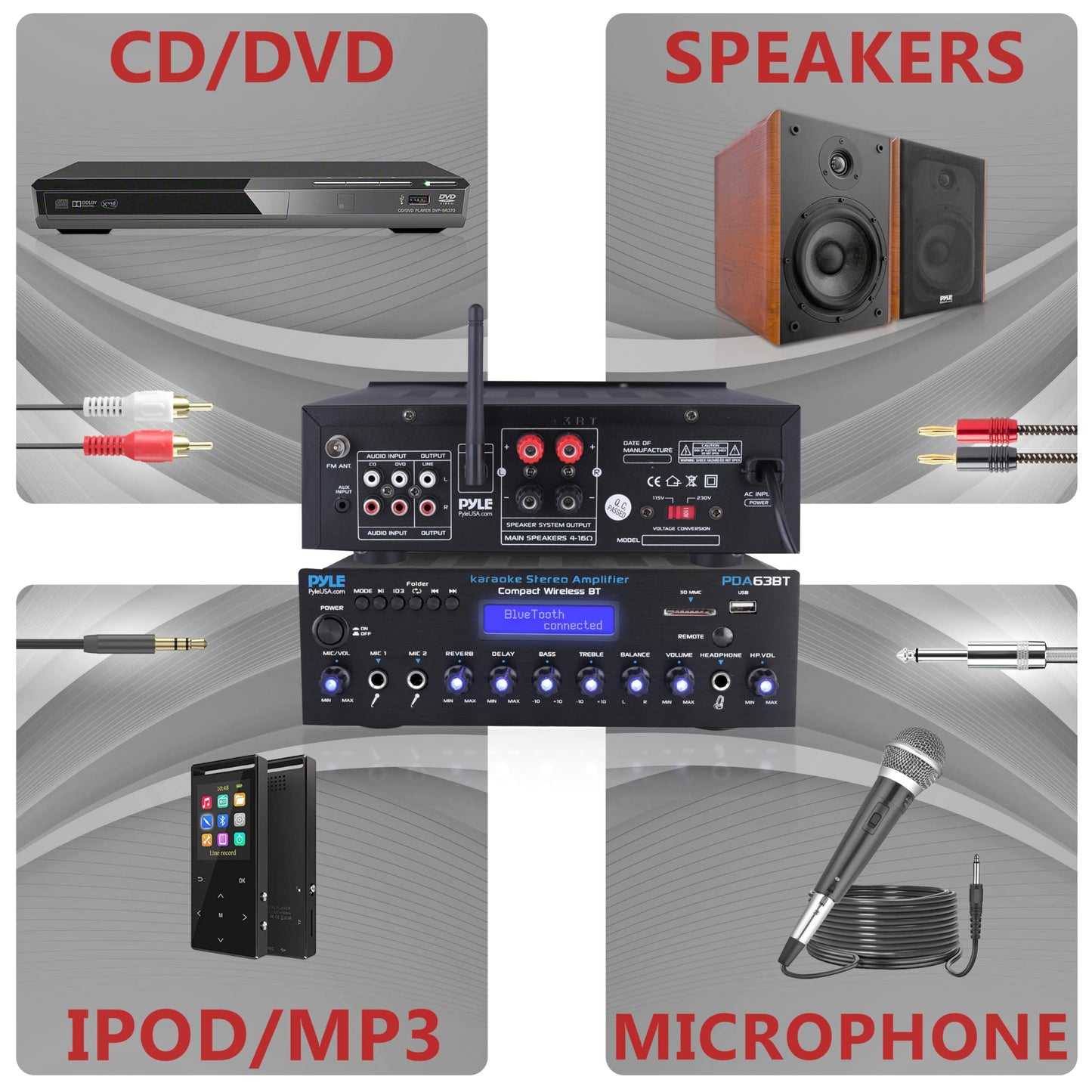 Pyle Wireless BT Stereo Amplifier - Multi Channel, 200 Watt Power, Home Audio Receiver System with FM Radio, BT, USB SD, AUX, RCA, Mic-in, BT and FM Antenna - PDA63BT