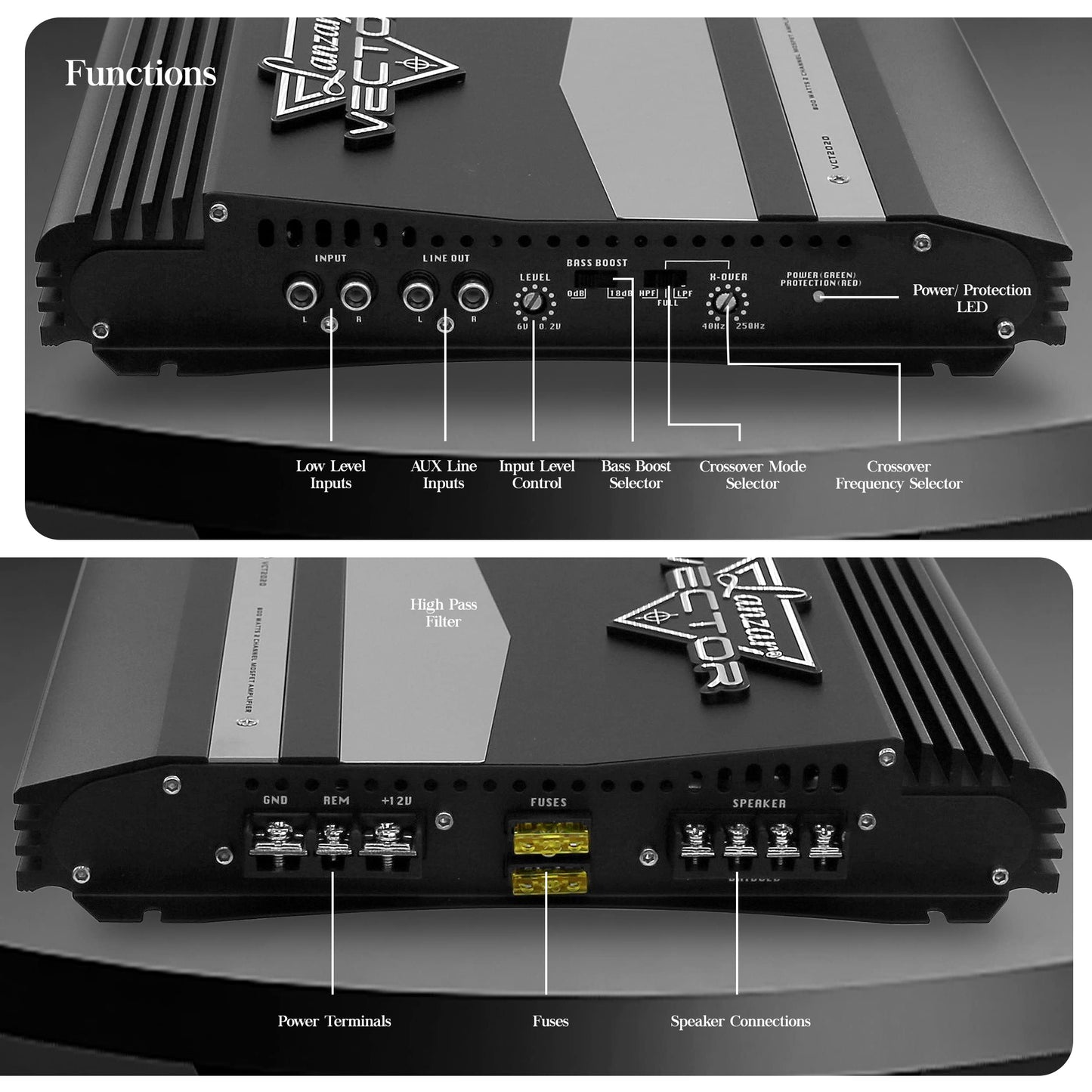 Jovial 2 Channel Car Stereo Amplifier - 36W High Power 2-Channel Audio Sound Auto Small Speaker Amp Box w/MOSFET, Crossover, Bass Boost Control, RCA Input and Line Output