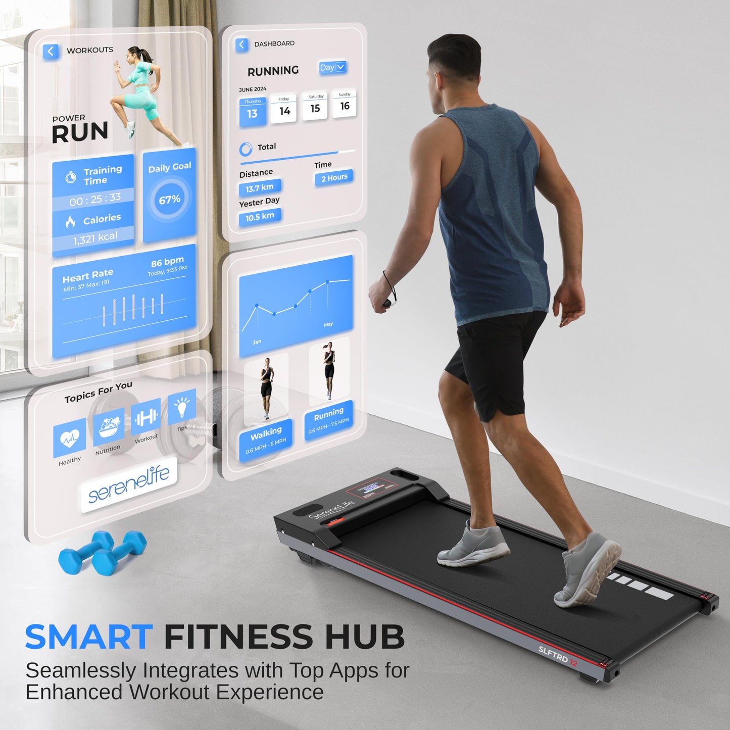 SereneLife Walking Pad Treadmill with Remote Control, 0.6 – 8.7 MPH Smart Speed Control, Walking Mat, Under Desk Treadmill for Home Office, Shock Absorption, App Support, 265lbs Limit