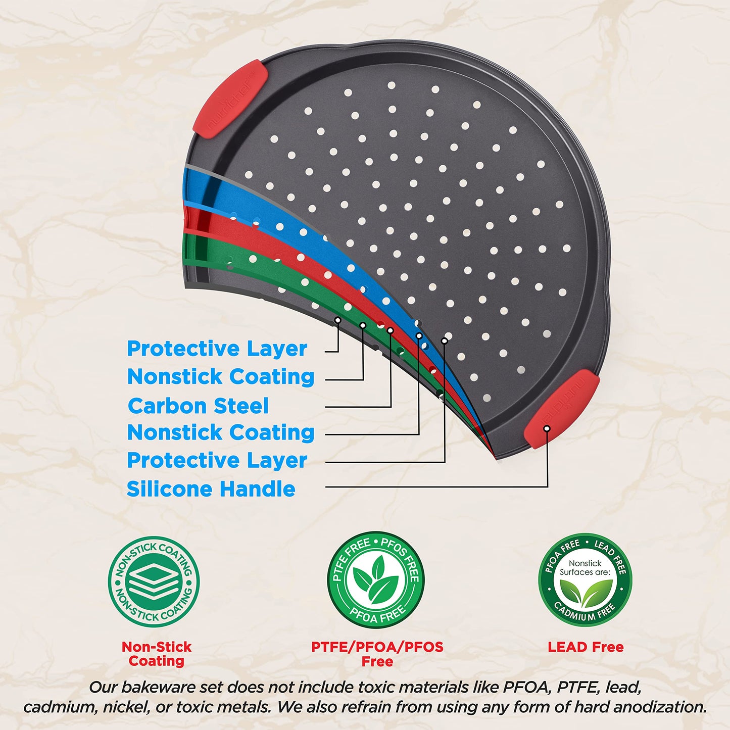 NutriChef 13-Inch Nonstick Pizza Tray - Round Carbon Steel Non-Stick Pizza Baking Pan with Perforated Holes, Premium Bakeware Pizza Screen with Silicone Grip Handles, Dishwasher Safe - NCBPIZ1