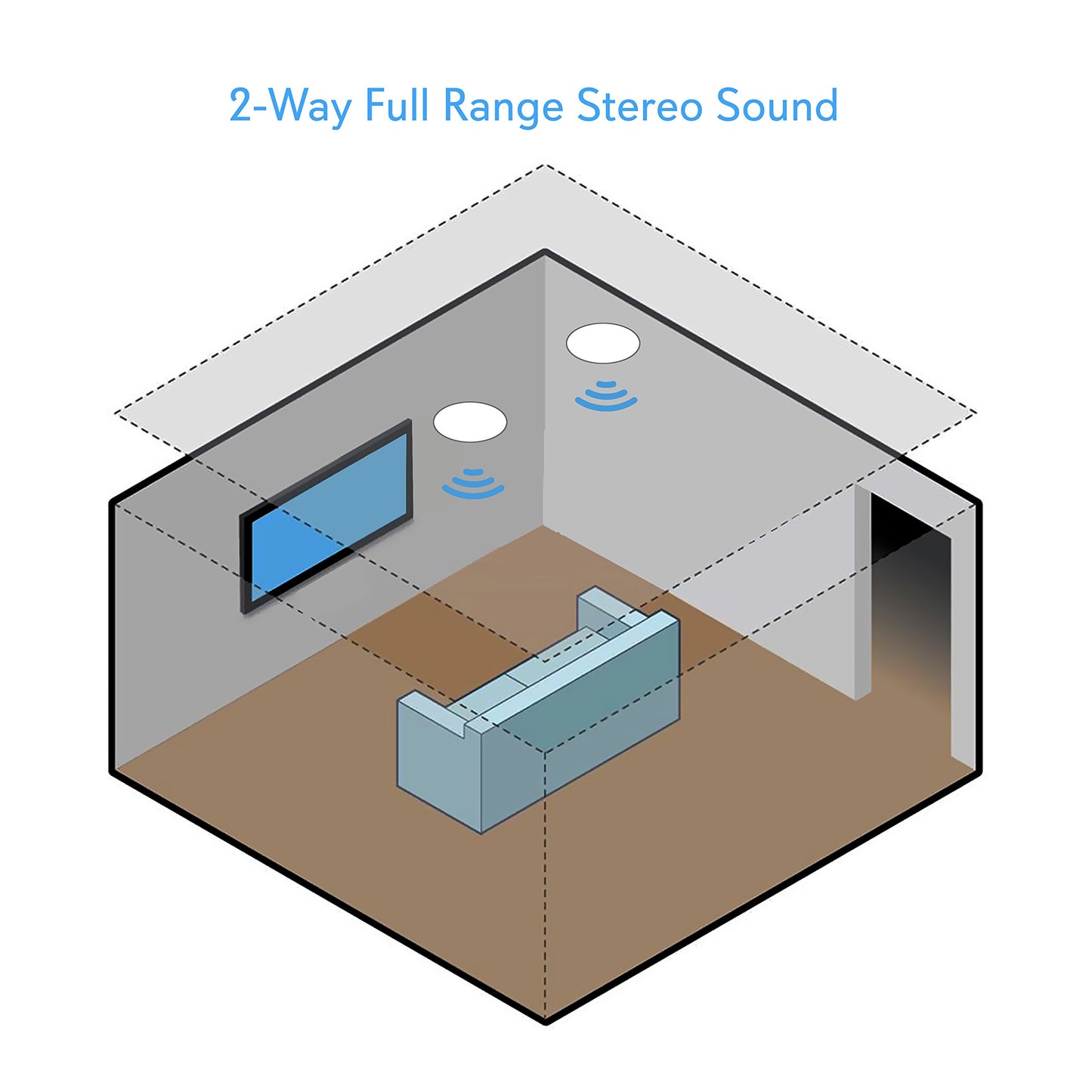 Pyle Pair 8.0” Bluetooth Universal Flush Mount In-wall In-ceiling 2-Way Speaker System Dual Polypropylene Cone & Polymer Tweeter Stereo Sound 400 Watts (PDICBT87) , Black