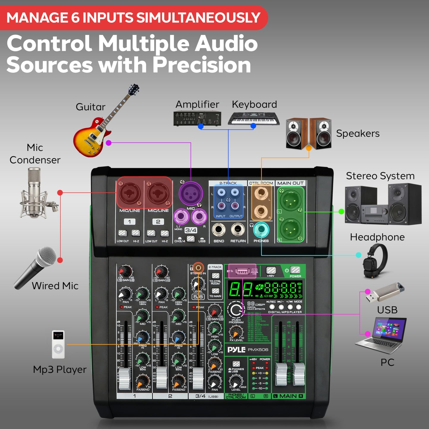 Pyle 6-Channel Audio Mixer - Bluetooth 5.0 Studio Mixer/DJ Controller with Digital Effects - USB Interface - MP3 Compatible - XLR Inputs and LED Display - Audio Mixing Sound Board System - PMX506