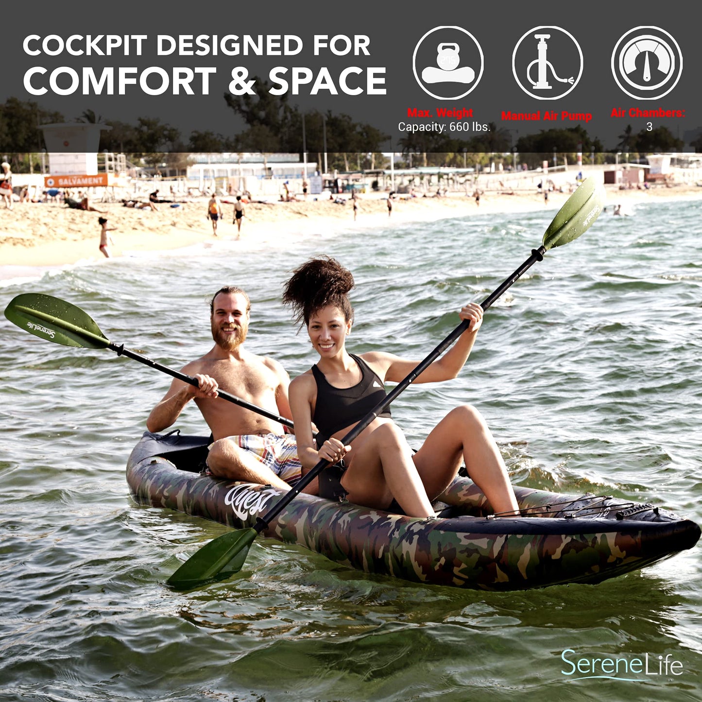 SereneLife 2-Person Inflatable Kayak with Aluminum Paddles & Pump – Portable, Lightweight Kayak for Adults with Adjustable Seats, Puncture-Resistant PVC, 660lb Capacity, Repair Kit & Carry Bag – Camo