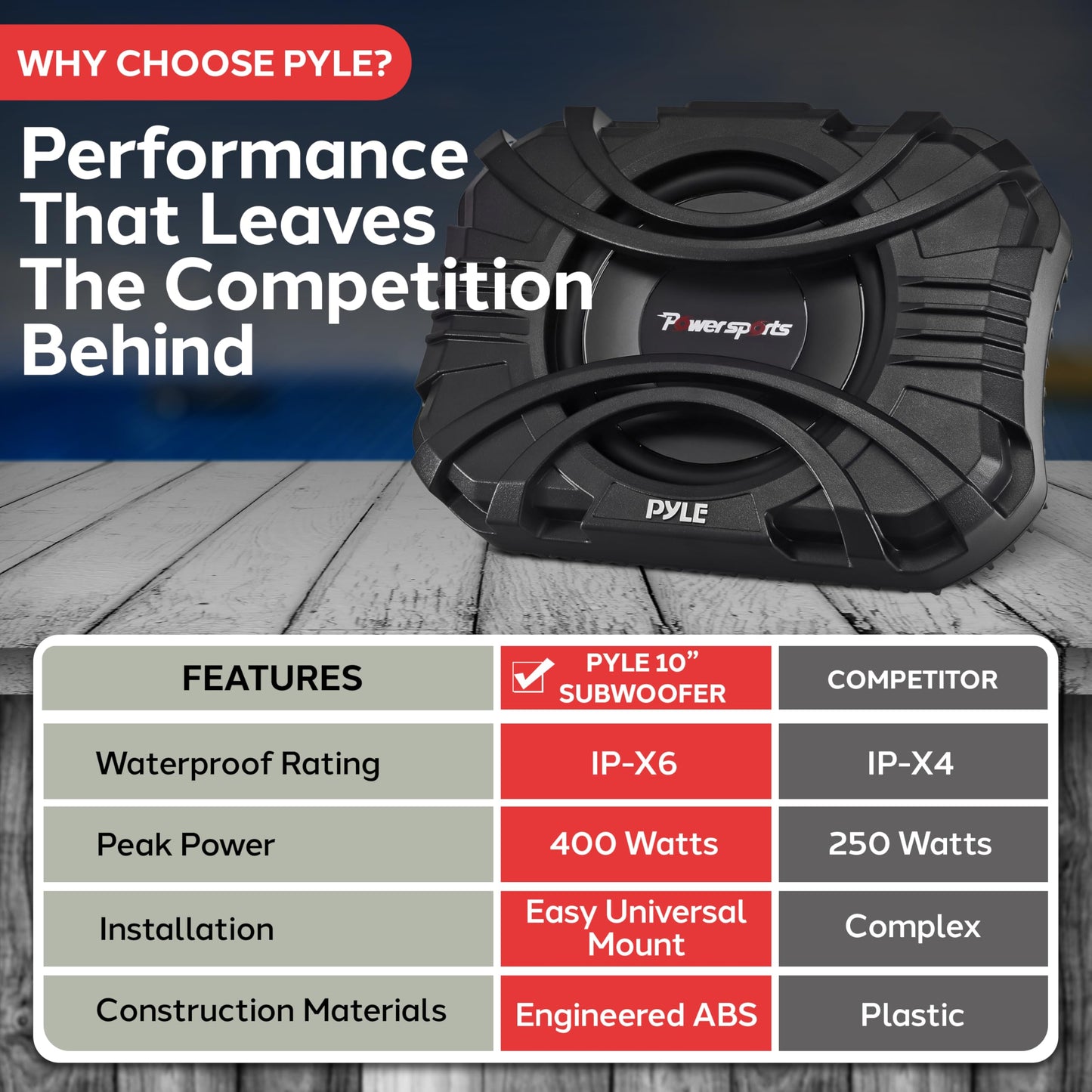 Pyle 10 Inch Subwoofer System - 400 Watts Powered Subwoofer for Marine & Powersports, Quick-Mount, Water Resistant Vehicle System, Weatherproof Housing, Designed for UTVs & Boats