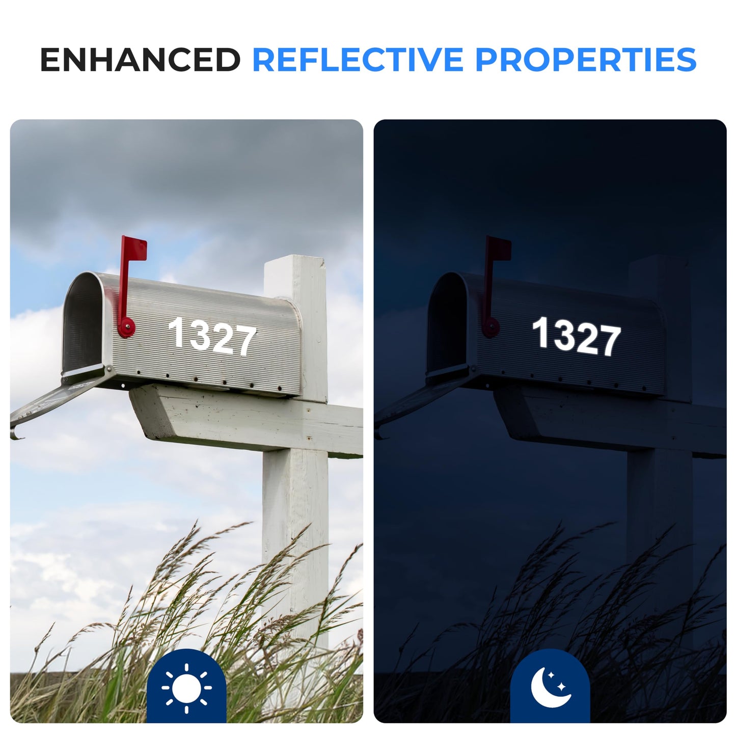 SereneLife Reflective Mailbox White Number Stickers | 3 Sets of (0-9) 1.6"x3" Inch Self-Adhesive Vinyl Numbers | Weatherproof, Easy Installation & Enhanced Reflection, Suitable for Outdoor Surfaces