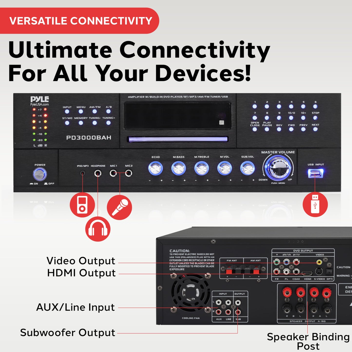 Pyle 4000W 4-Channel Wireless Bluetooth Amplifier - Stereo Home Audio Receiver with FM Radio - HDMI - USB - 2 Mic Inputs w/Echo - Front CD/DVD Player - Subwoofer Output - Rack Mount - PD3000BAH