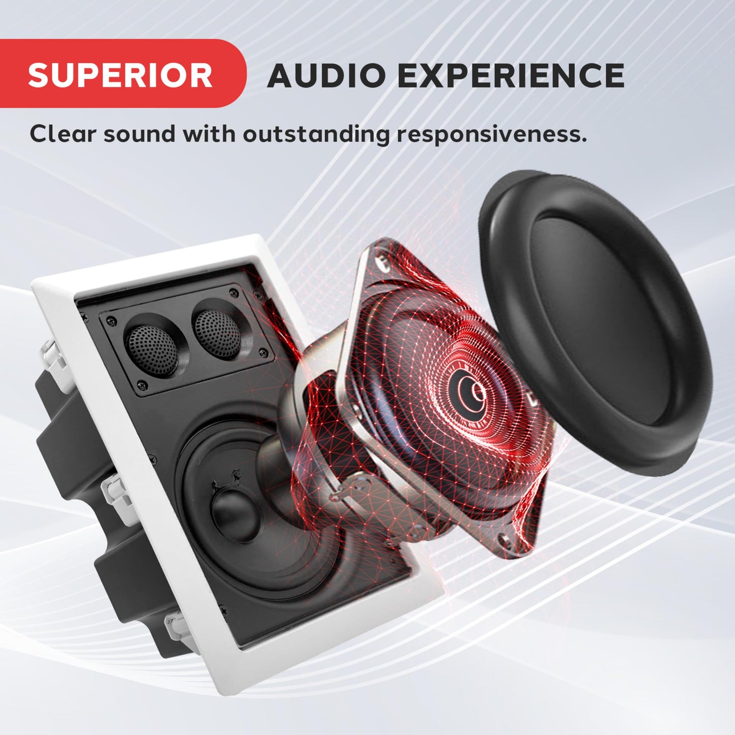 Pyle In-Wall / In-Ceiling Dual 5.25'' Enclosed Speaker Systems, 2-Way Flush Mount Stereo Speakers (Pair)