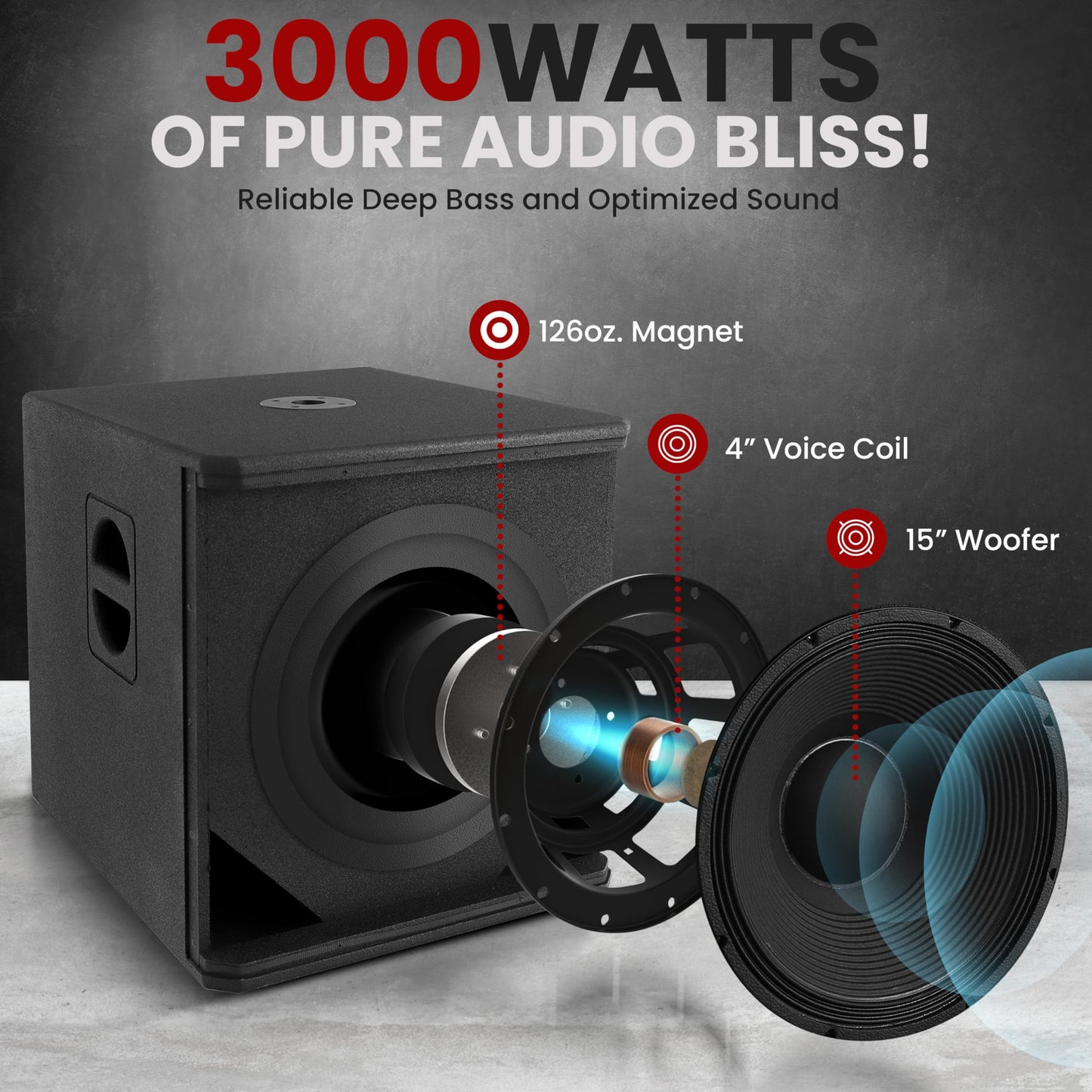 Pyle 3000 Watts Box Subwoofer Speaker - Active Powered 15” inch Woofer, Loud Bass, with DSP Digital Signal Processor for Home Theater System, Pro DJ Sound, Pole Mount Socket and Carrying Handles