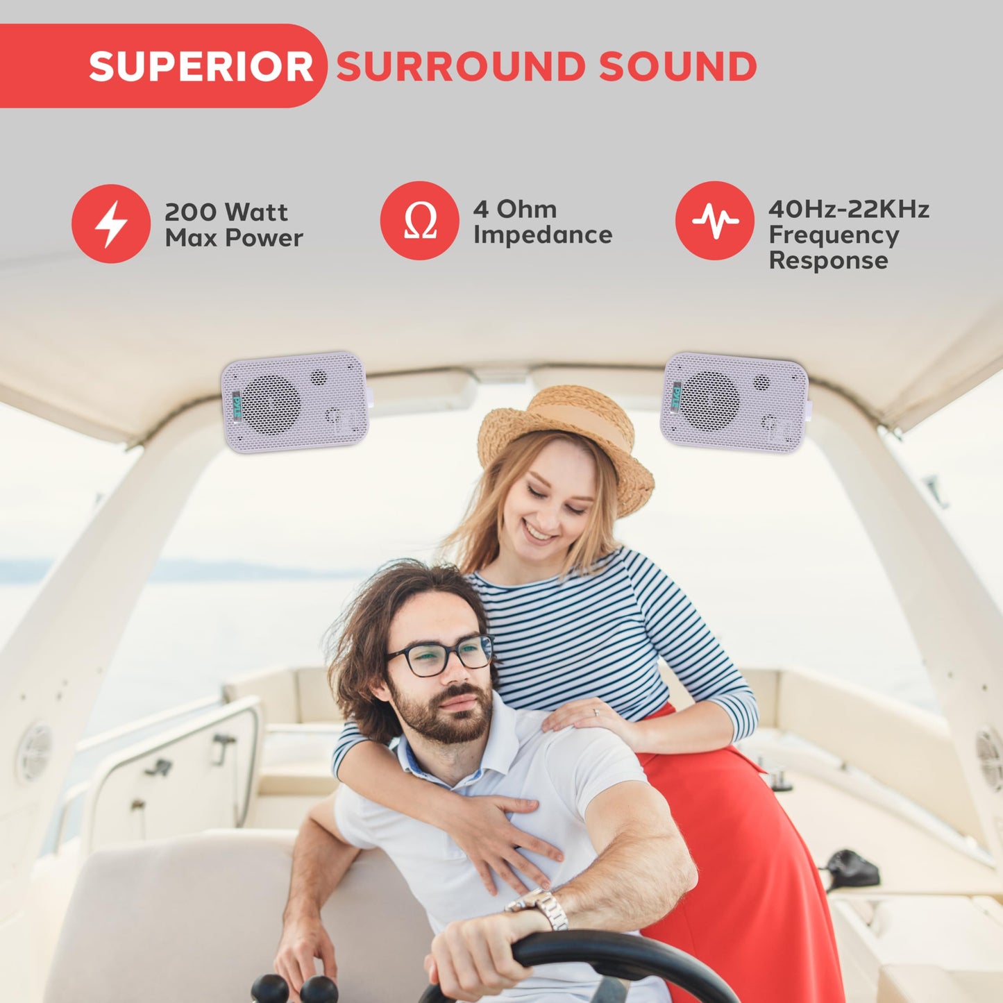 Pyle - Indoor / Outdoor Waterproof Speaker System - 5.25 Inch Pair of Weatherproof Wall/Ceiling Mounted Speakers with Heavy Duty Mesh Covers, 200 Watts RMS, Universal Mount - PDWR40W (White)