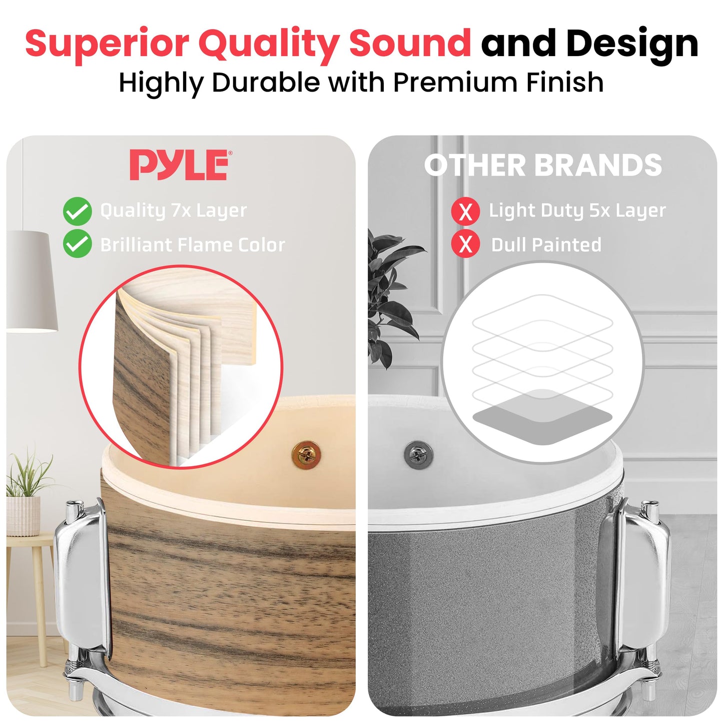 Pyle Kids Drum Set, 3 Piece Beginner Junior Drummer Kit with 13" Bass Drum, Snare, Tom, Cymbal, Adjustable Throne, Mutes, Drumsticks, Natural