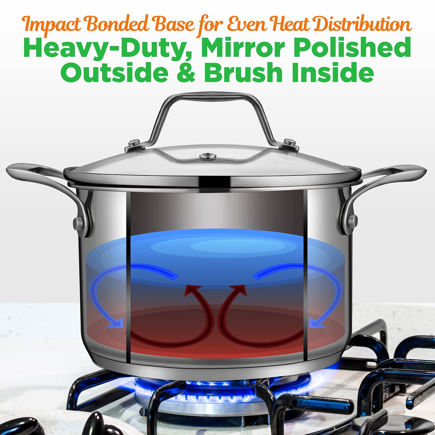 NutriChef 3-Quart Stainless Steel Pot with Glass Lid - 18/8 Food Grade Heavy Duty Cookware Stockpot for Stews, Simmering & Soups, Dishwasher Safe, For Induction, Gas & Ceramic Cooktops - NCSP3