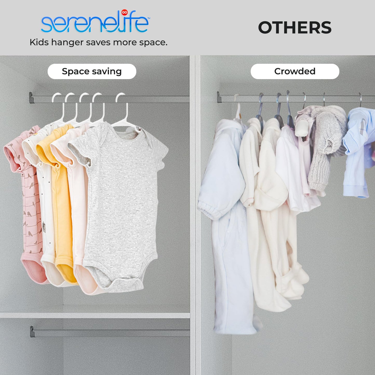 SereneLife 60 Pack Plastic Kids Hangers – Non-Slip Baby Hangers for Closet, Space-Saving Thin Design for Organizing Clothes, Infant, Toddler, and Newborn Clothing (White)