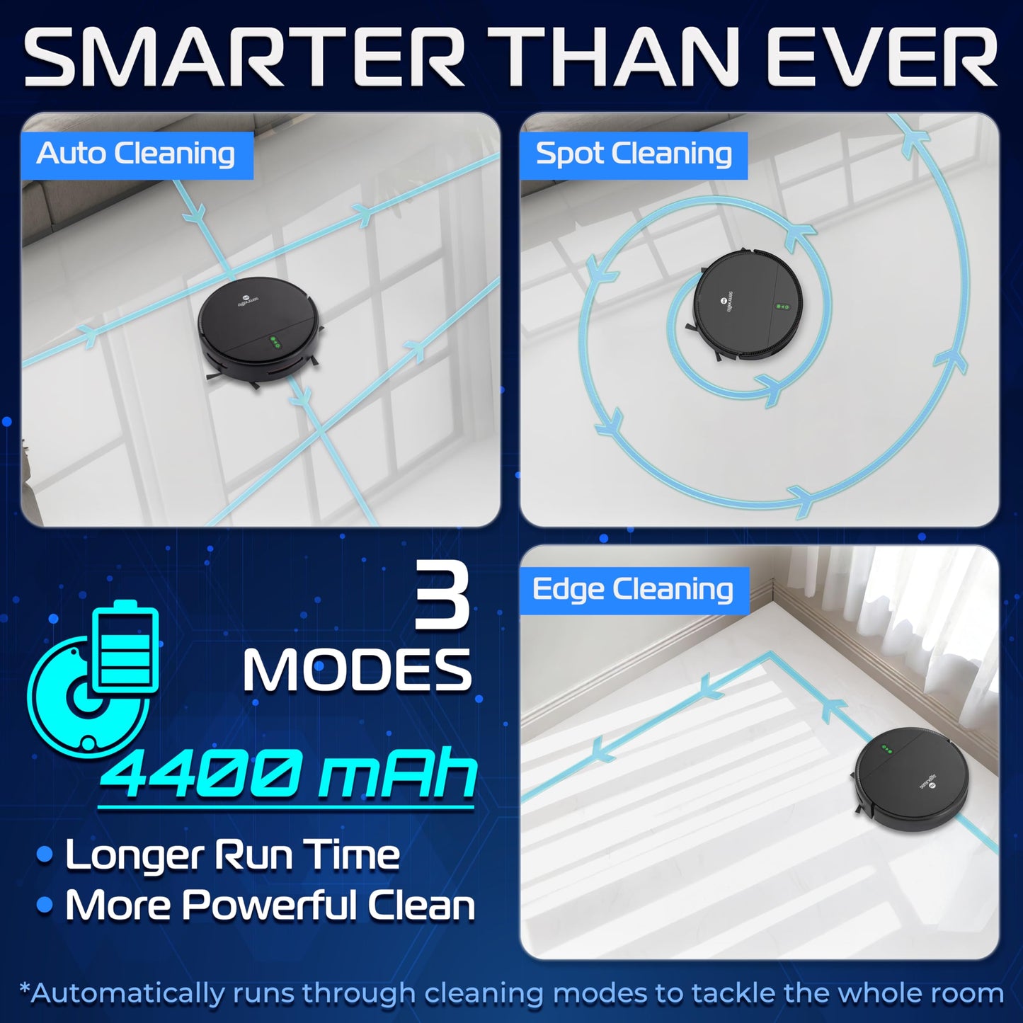 Smart Robot Vacuum and Mop Combo, App Control, 3 Cleaning Modes, Anti-Fall Sensors, Multi-Surface Cleaning, Self-Charging, 700Pa Suction Ideal for Pet Hair, Soft and Hard Floors, Black