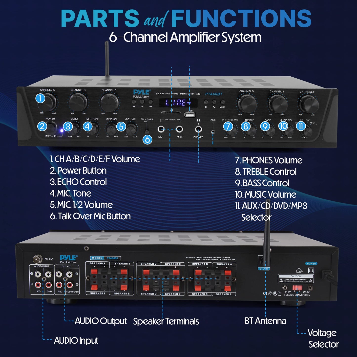 Pyle 600W 6-Channel Bluetooth Stereo Amplifier - Audio Receiver with Digital LCD - Microphone Input - USB - SD - AUX - RCA - FM Radio - Headphone Jack - Multi-Zone Control - PTA66BT