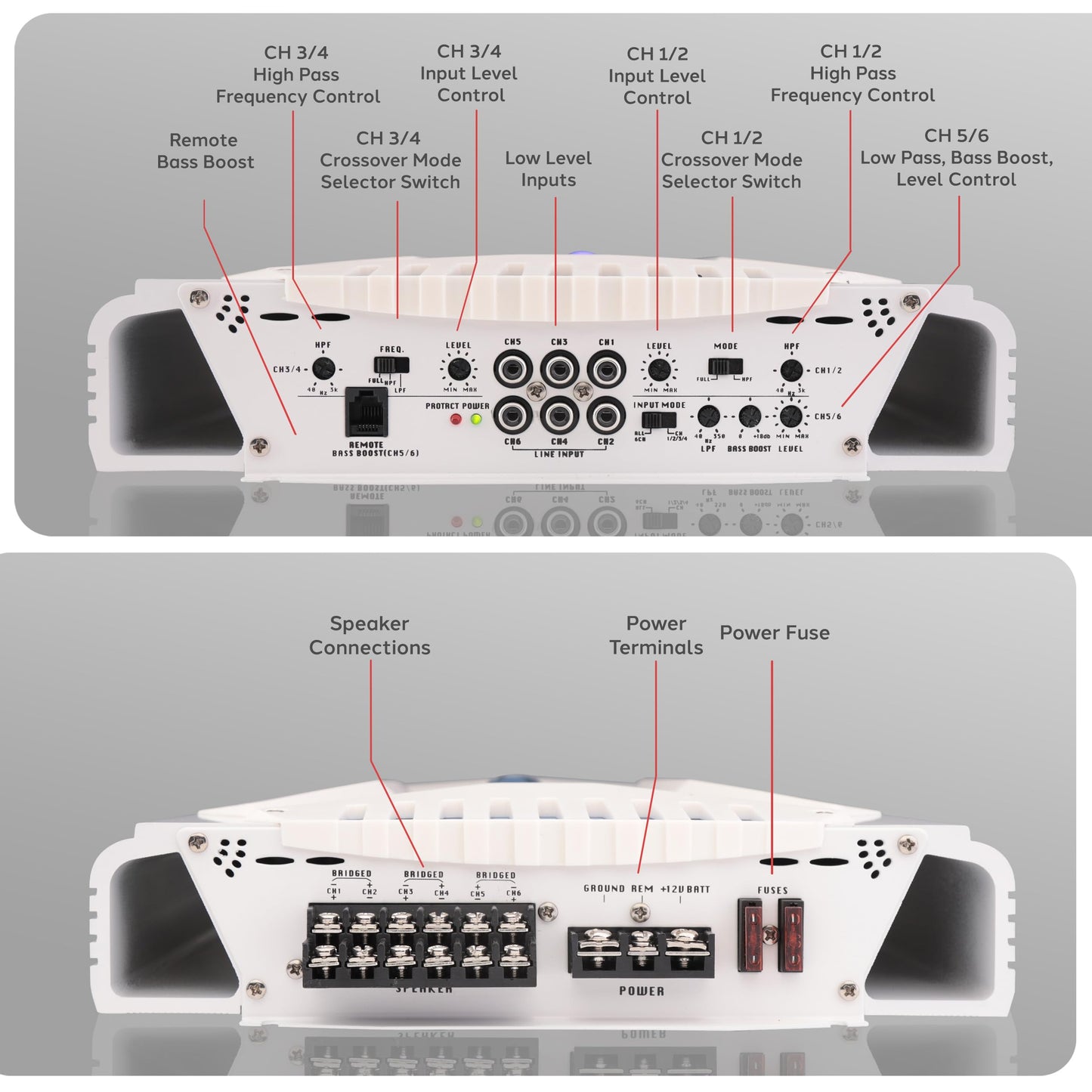 Pyle 6 Channel Marine Amplifier Receiver - Waterproof Wireless Bridgeable Audio Amp for Stereo Speaker with 2000 Watt Power Dual MOSFET Supply, GAIN Level, RCA Inputs and LED Indicator - PLMRA620