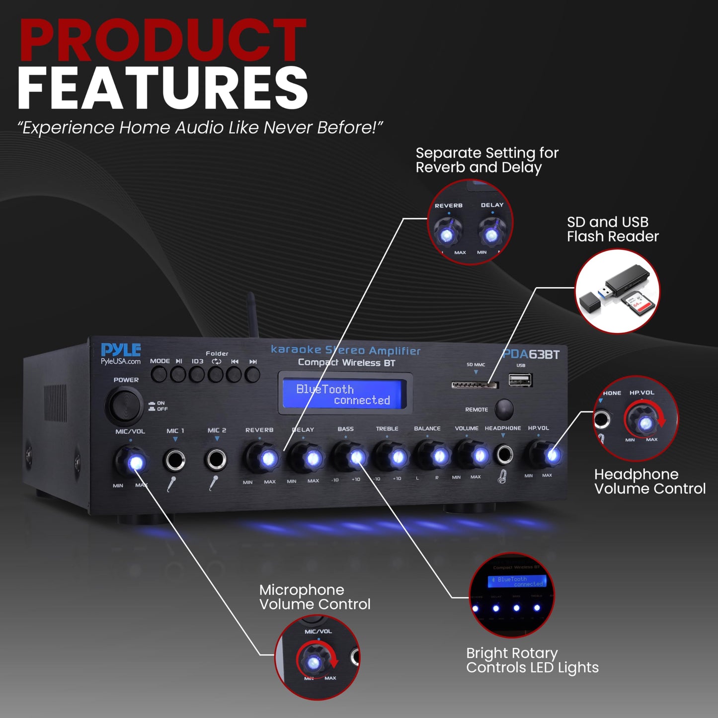 Pyle Wireless BT Stereo Amplifier - Multi Channel, 200 Watt Power, Home Audio Receiver System with FM Radio, BT, USB SD, AUX, RCA, Mic-in, BT and FM Antenna - PDA63BT