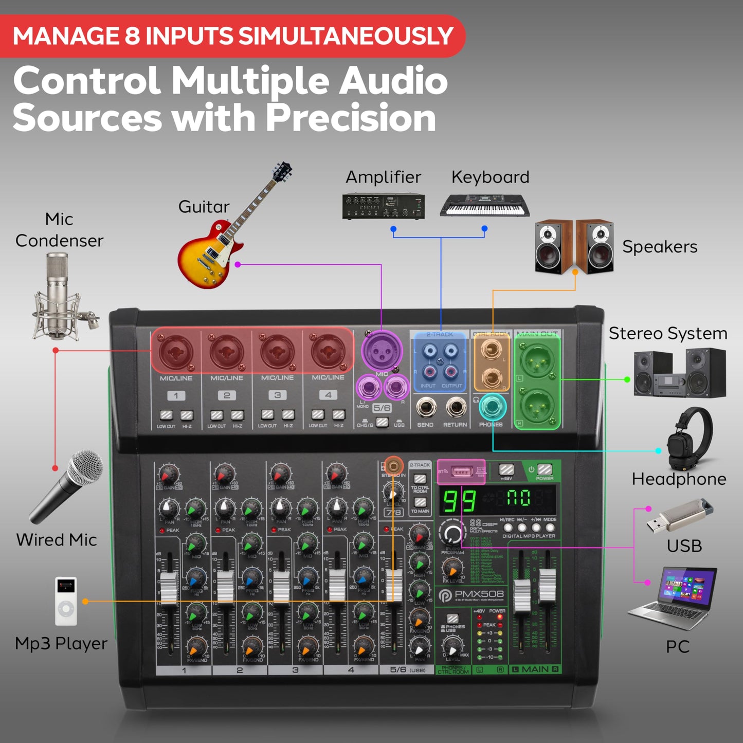 Pyle 8-Channel Audio Mixer - Bluetooth 5.0 Studio Mixer/DJ Controller with Digital Effects - USB Interface - MP3 Compatible - XLR Inputs and LED Display - Audio Mixing Sound Board System - PMX508