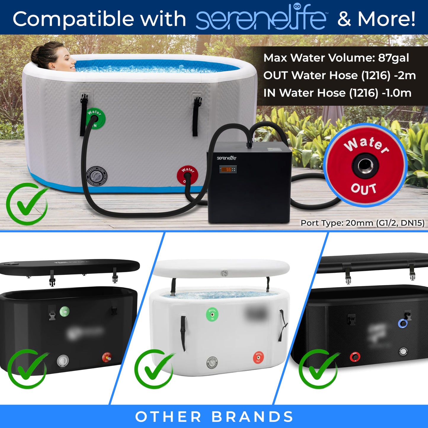 SereneLife Cold Plunge Chiller System - 1/3 HP 600w, 79 Gal Max Volume Ice Bath Water Chiller with Quiet Design Cooling Refrigeration Compressor