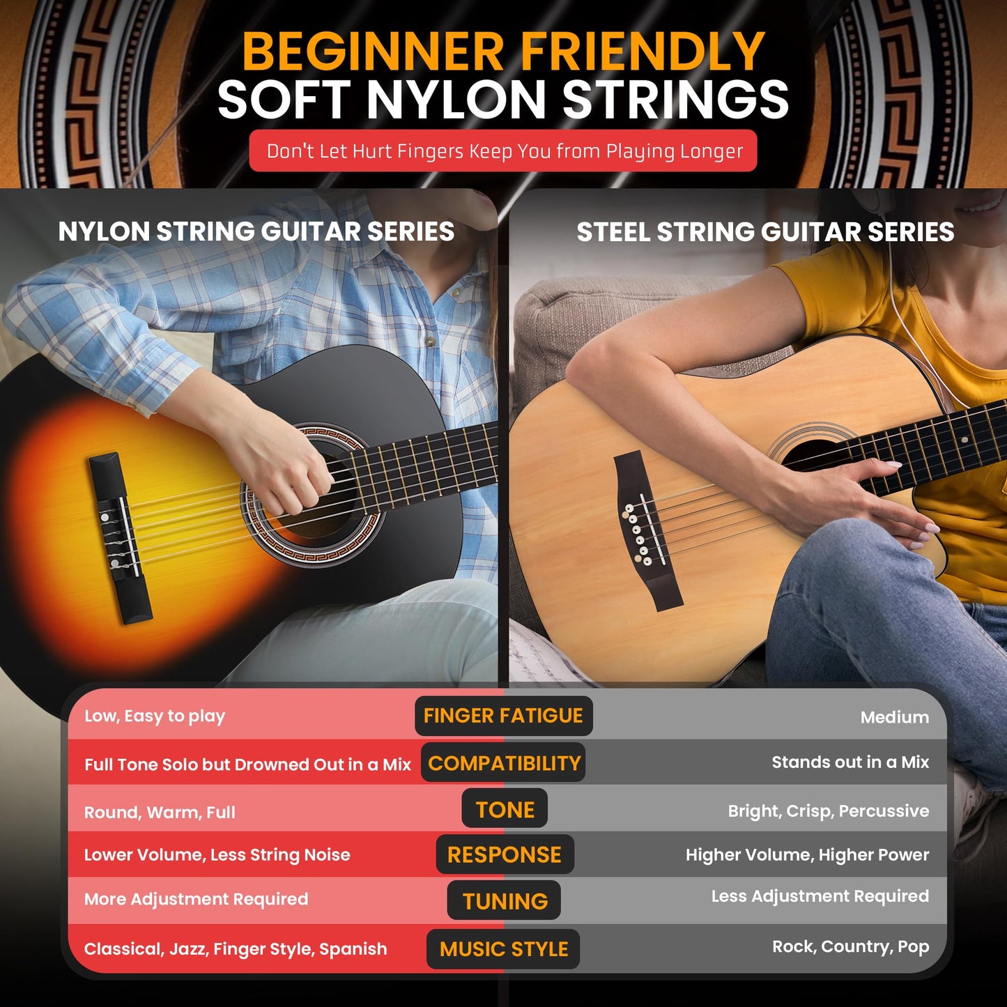 Pyle 6 String HOME_APPLIANCES, Right, Western Sunset, 36" (PGACMS90SBD)
