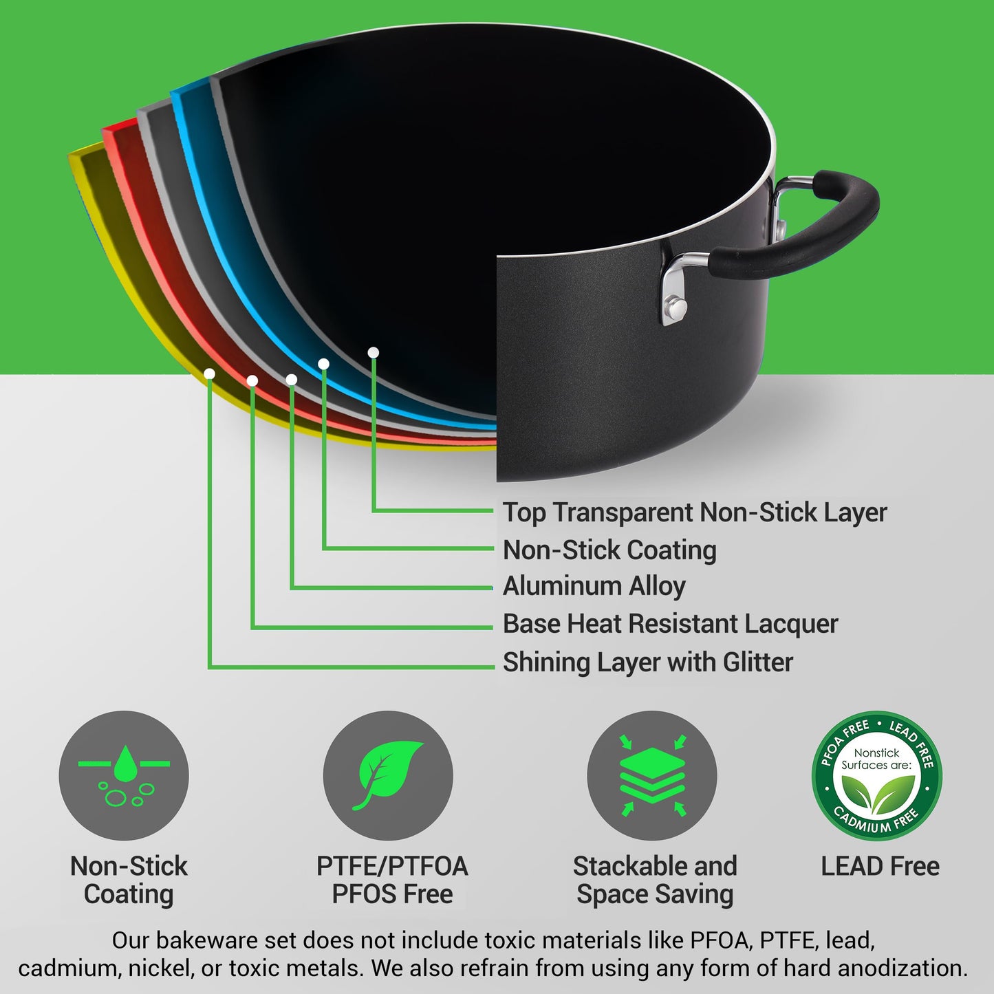 NutriChef 17-Piece Non-Stick Pans & Pots Set – Space-Saving, Induction-Compatible, Foldable Knob, Black Cookware with Heat-Resistant Utensils for Kitchen & RV