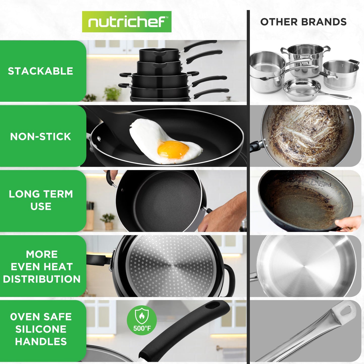 NutriChef 17-Piece Non-Stick Pans & Pots Set – Space-Saving, Induction-Compatible, Foldable Knob, Black Cookware with Heat-Resistant Utensils for Kitchen & RV