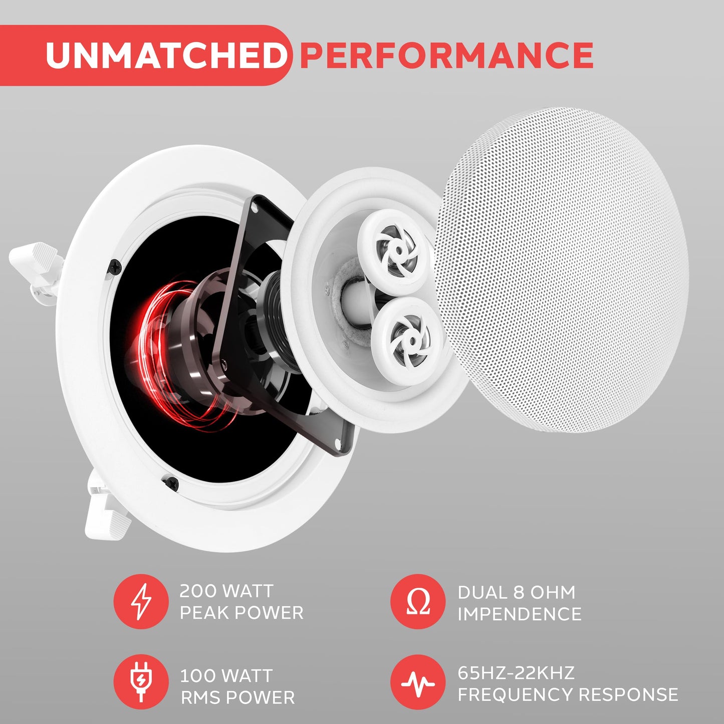 Pyle 5.25" Ceiling Wall Mount Speakers - 2-Way Weatherproof Full Range Woofer Speaker System Flush Design w/ 65Hz-22kHz Frequency Response 200 Watts Peak & Template for Easy Installation - PWRC52
