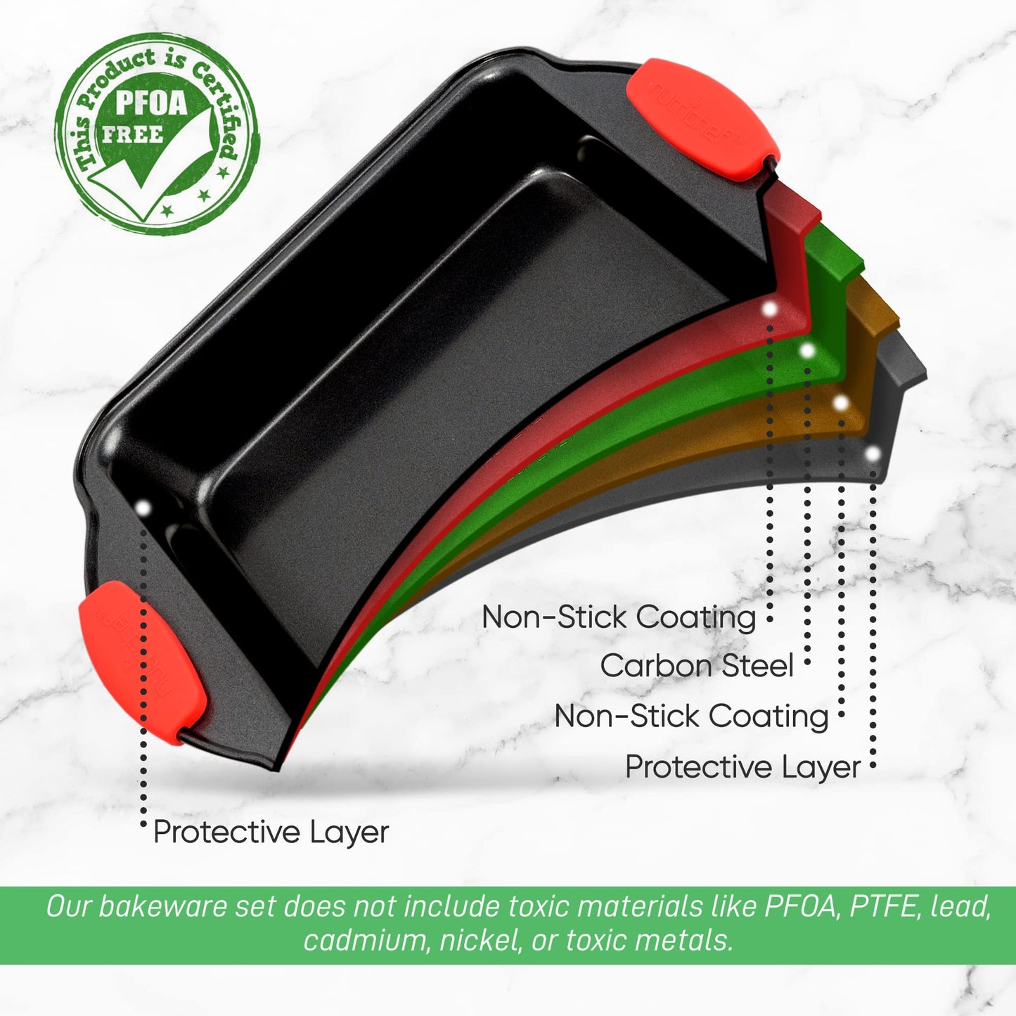 NutriChef Nonstick Square Baking Pan with Red Silicone Grip Handles - Square Brownie & Cake Tray - Even Heat Distribution, PFOA, PFOS, PTFE-Free Nonstick Coating - 8" x 8" Pan, Gray