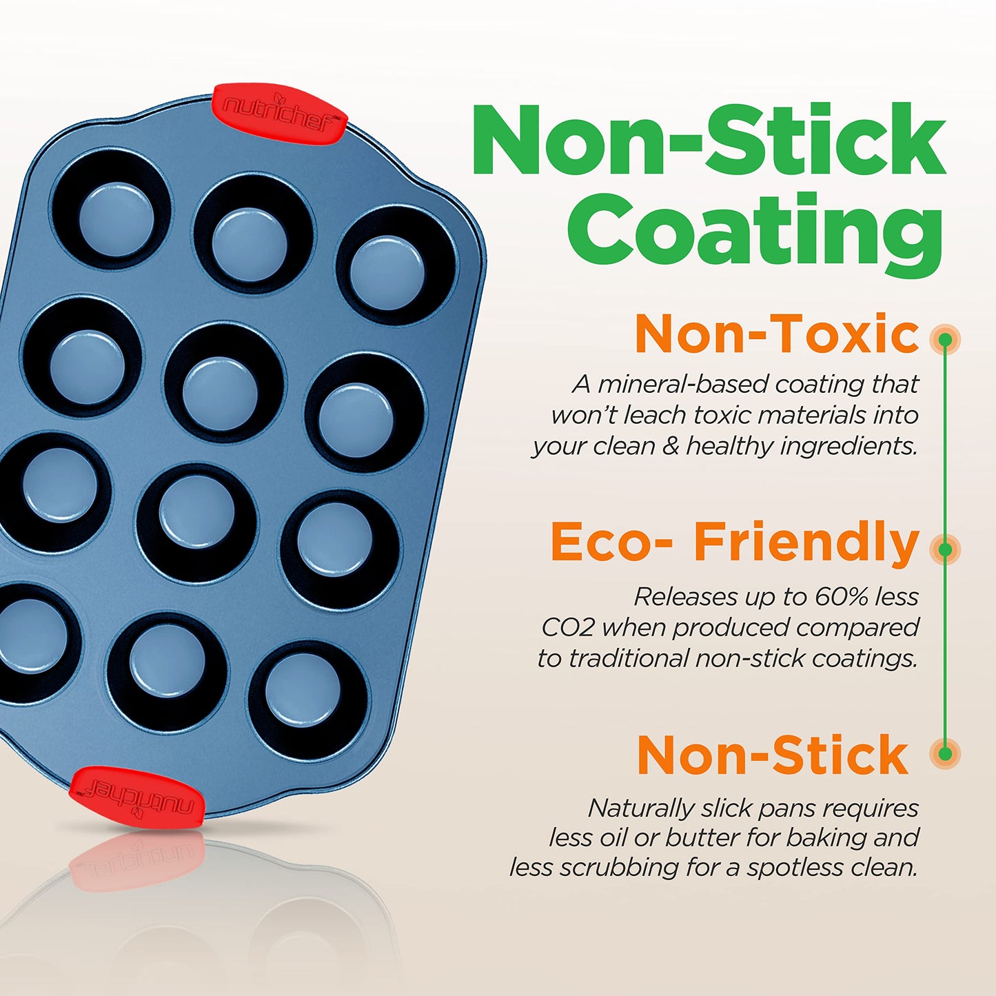 NutriChef 6-Piece Non Toxic Bakeware Set – Carbon Steel Baking Pan Includes Cookie, Muffins, Loaf, Bread, Round & Square Pans, Non-Stick, Easy Release, & Easy Clean
