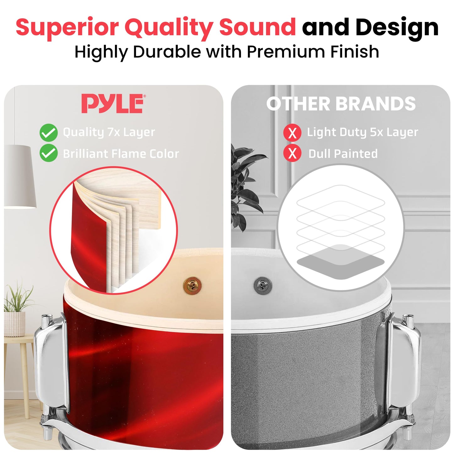 Pyle Kids Drum Set, 3 Piece Beginner Junior Drummer Kit with 13" Bass Drum, Snare, Tom, Cymbal, Adjustable Throne, Mutes, Drumsticks, Red