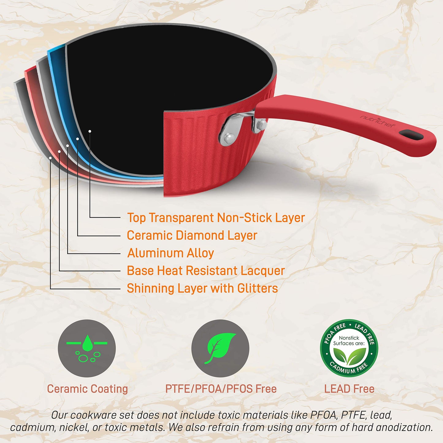 NutriChef Durable Sauce Pot with Lid - Non-stick High-Qualified Kitchen Cookware with See-Through Tempered Glass Lids, 1.7 Quarts, Works with Model: NCCW11RDL, One size, Red - NutriChef PRTNCCW11RDLSP