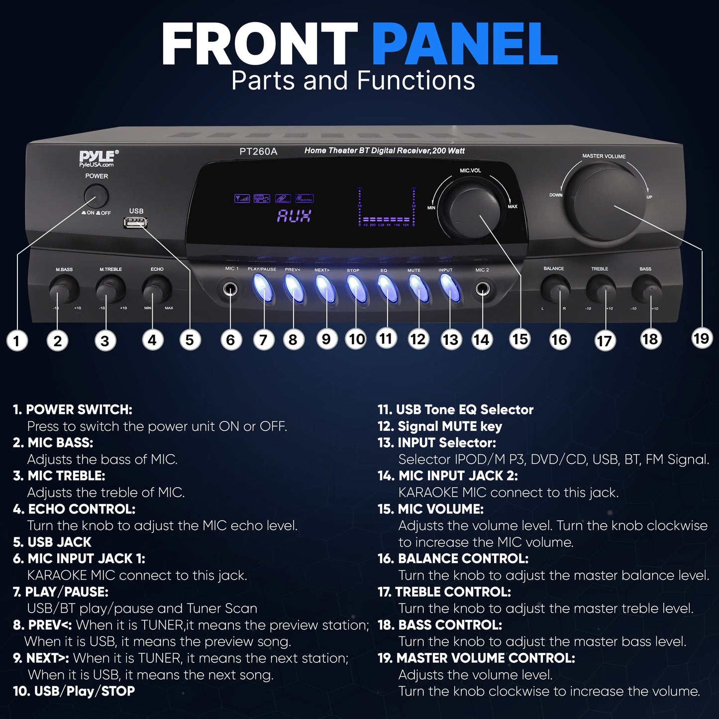 Pyle 200W Home Audio Power Amplifier - Stereo Receiver with AM/FM Tuner - 2 Mic Inputs with Echo - Digital Display - EQ Controls - Remote Control - Ideal for Karaoke & Home Entertainment - PT260A