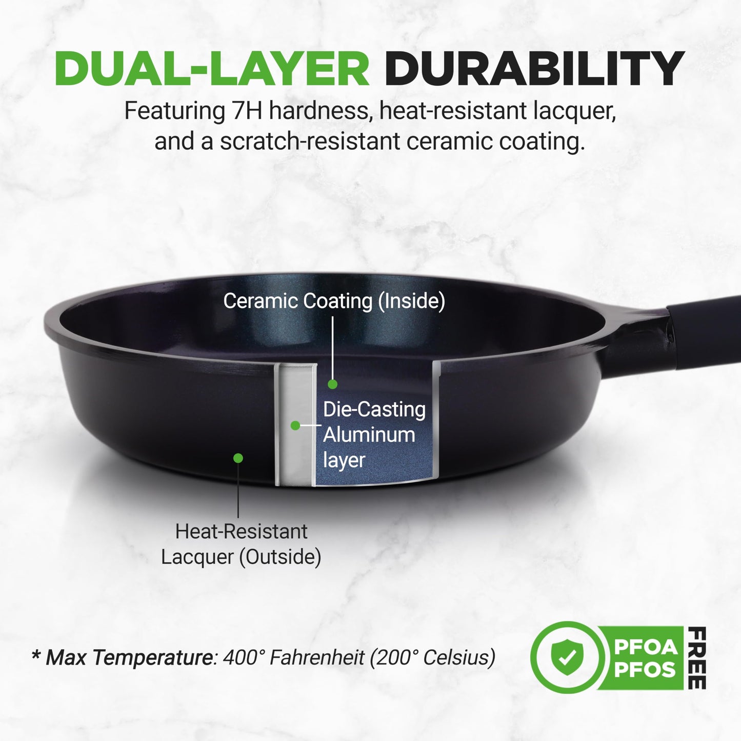 NutriChef 5-Piece Frying Pan Cooking Set, Non-Stick Ceramic Pan Set with Grill Pan and Wok, Stain-Resistant Frying Pans With Cool-Touch Handles, Tempered Glass Lid, PTFE/PFOA/PFOS Free (Blue)