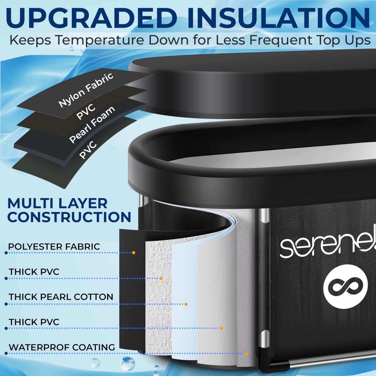 SereneLife 105 Gallon Insulated Oval Ice Bath Tub for Athletes, One Person Cold Plunge Therapy Recovery Pod for Recovery, Multi Layered with Aluminum Frame, Portable for Indoor Outdoor, Home, Gym Use
