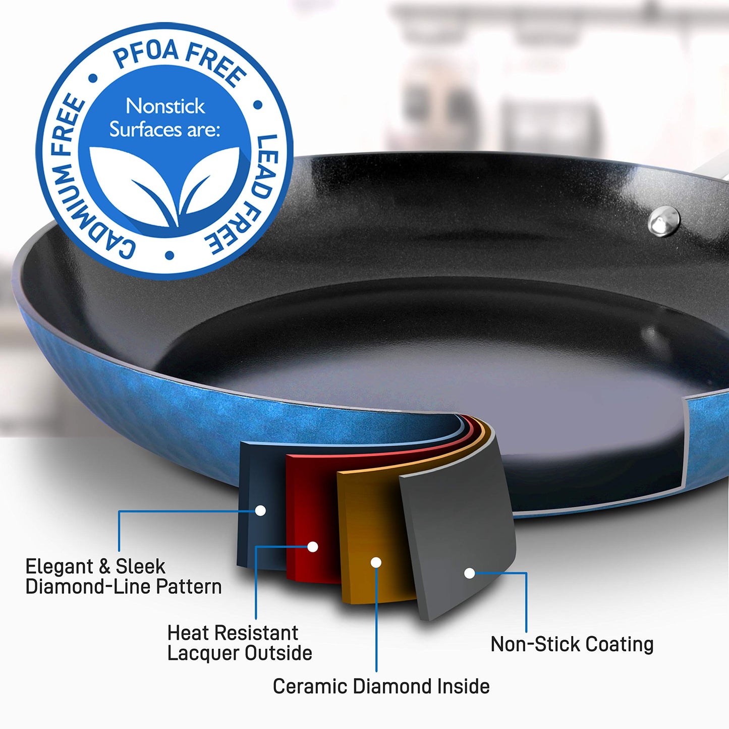 NutriChef 11'' Durable Large Fry Pan - Non-stick High-Qualified Kitchen Cookware, Induction compatible Works with Model: NCCW11DS, One size, Blue PRTNCCW11BDLFP