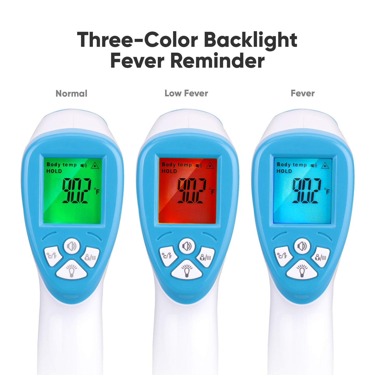 Serenelife Thermometer For Adults Non-Contact Infrared Thermometer Gun, Fast Accurate Readings, High-Fever Temperature gun Alert with 3-in-1 Readings