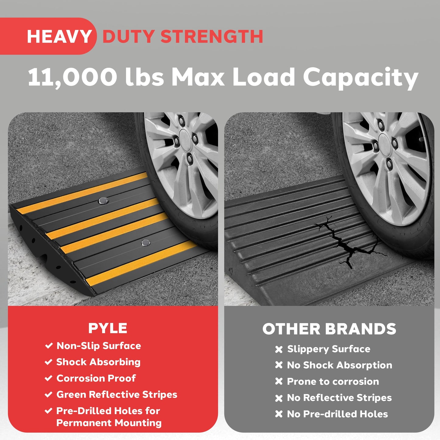 Pyle 1 Ft. Rubber Curb Ramp - Pack of 2 Heavy Duty Non-Slip Threshold Ramps for Driveways & Sidewalks, Yellow Reflective Strips, Marine Grade, Expansion Screws Included, 12.0’’x 16.0’’ x 2.6’’ Inches
