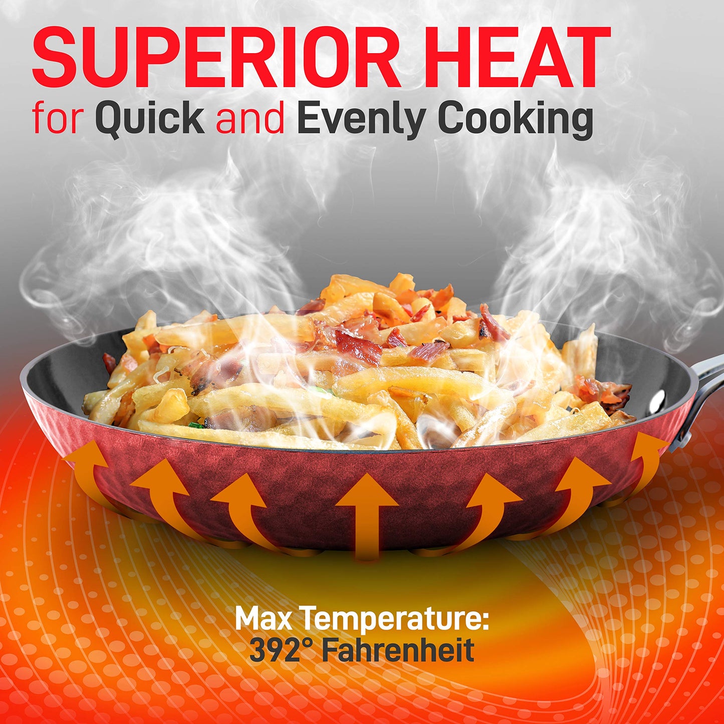 NutriChef 11'' Large Fry Pan - Non-Stick High-Qualified Kitchen Cookware, (Works with Model: NCCW11RDD)