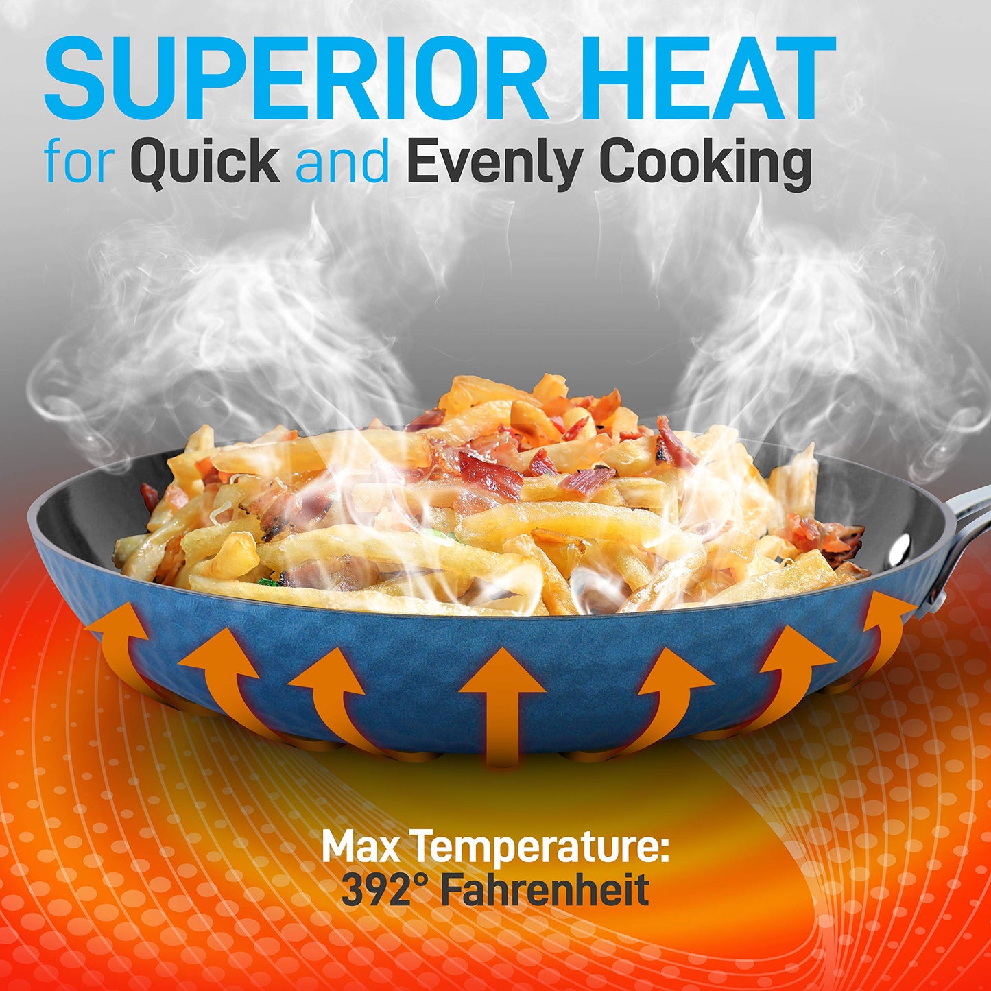 NutriChef 11'' Durable Large Fry Pan - Non-stick High-Qualified Kitchen Cookware, Induction compatible Works with Model: NCCW11DS, One size, Blue PRTNCCW11BDLFP