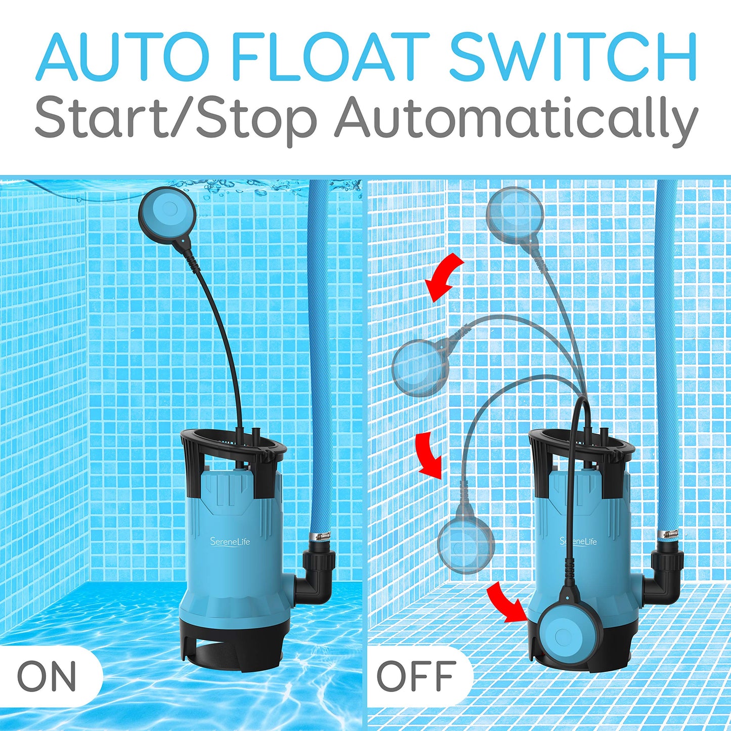 SereneLife 1HP Sump Pump Submersible, 3300GPH Water Pump for Pool Draining with Auto Float Switch, 3pc Adapter Set for USA Garden and Flat Hose, 16ft Cord, Clean Dirty Water, Yard, Pool, Tub, Pond