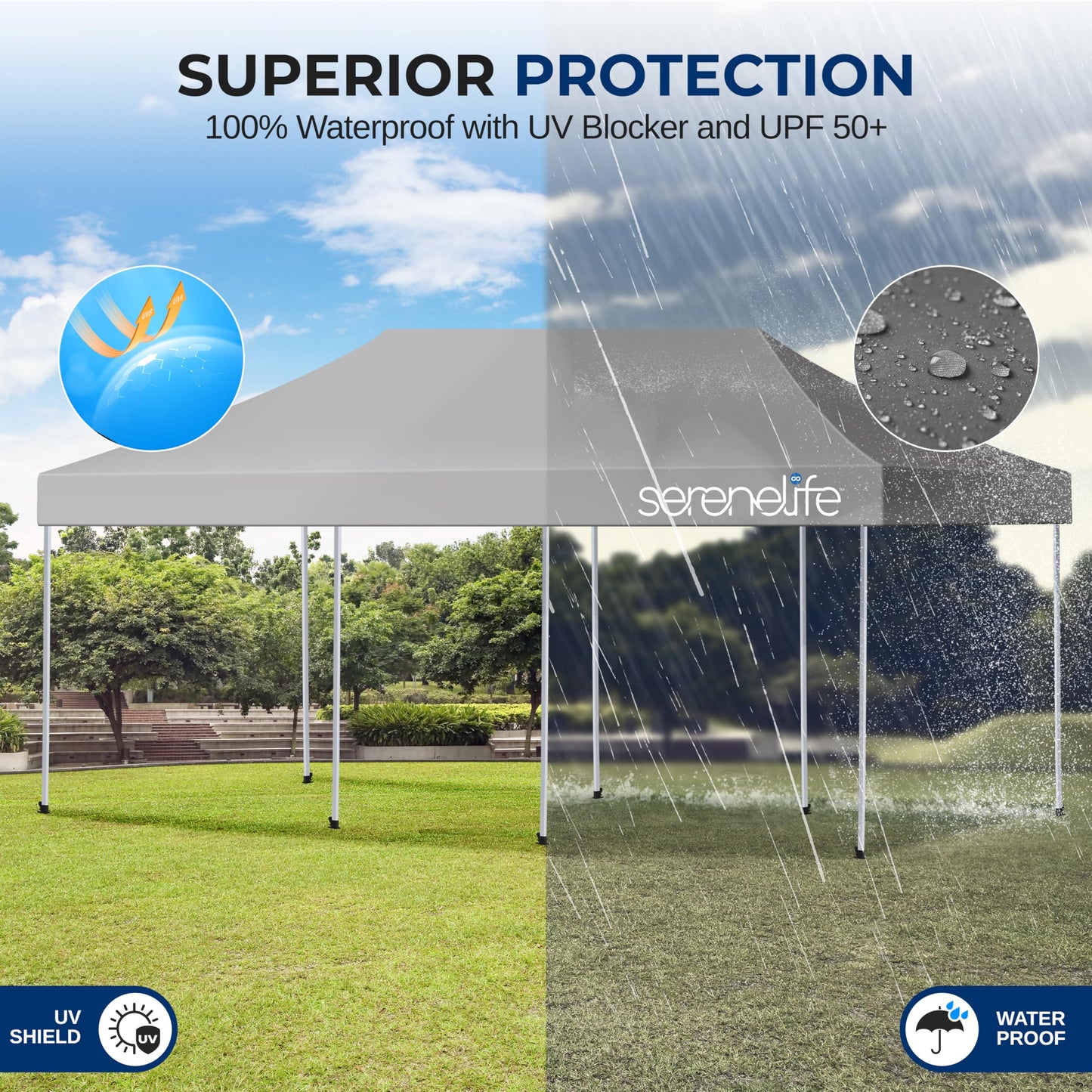 SereneLife 10x30 Pop Up Commercial Tent: Waterproof, Heavy Duty, Portable with Wheels, Sandbags, Stakes & Ropes for Events, Festivals, and Gatherings, SLPOP1030