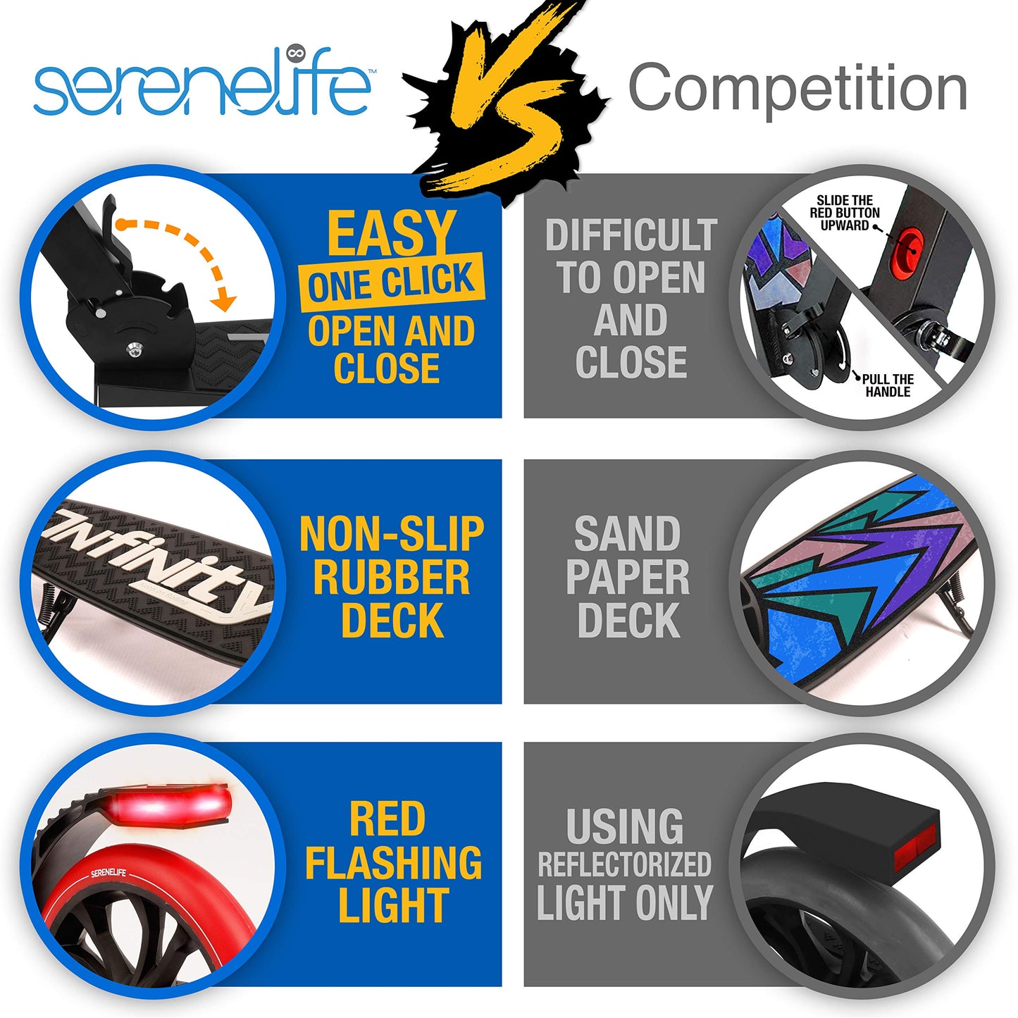 SereneLife Foldable Kick Scooter - Stand Kick Scooter for Teens & Adults with Rubber Grip at Tip, Alloy Deck, Adjustable T-Bar Handlebar Height, Smooth Gliding Wheels, Easy Maneuvering (Red & Black)