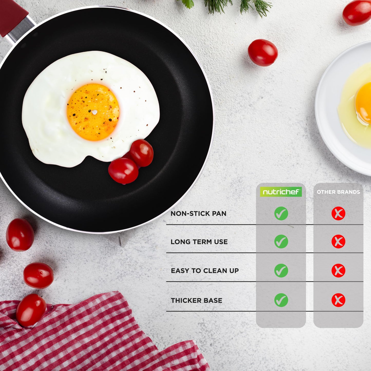 NutriChef 13 Pcs. Nonstick Kitchen Cookware PFOA-Free Heat Resistant Kitchenware Set w/Saucepan, Frying Pans, Cooking Pots, Casserole, Lids, & Utensils, Red NCCWA13RD