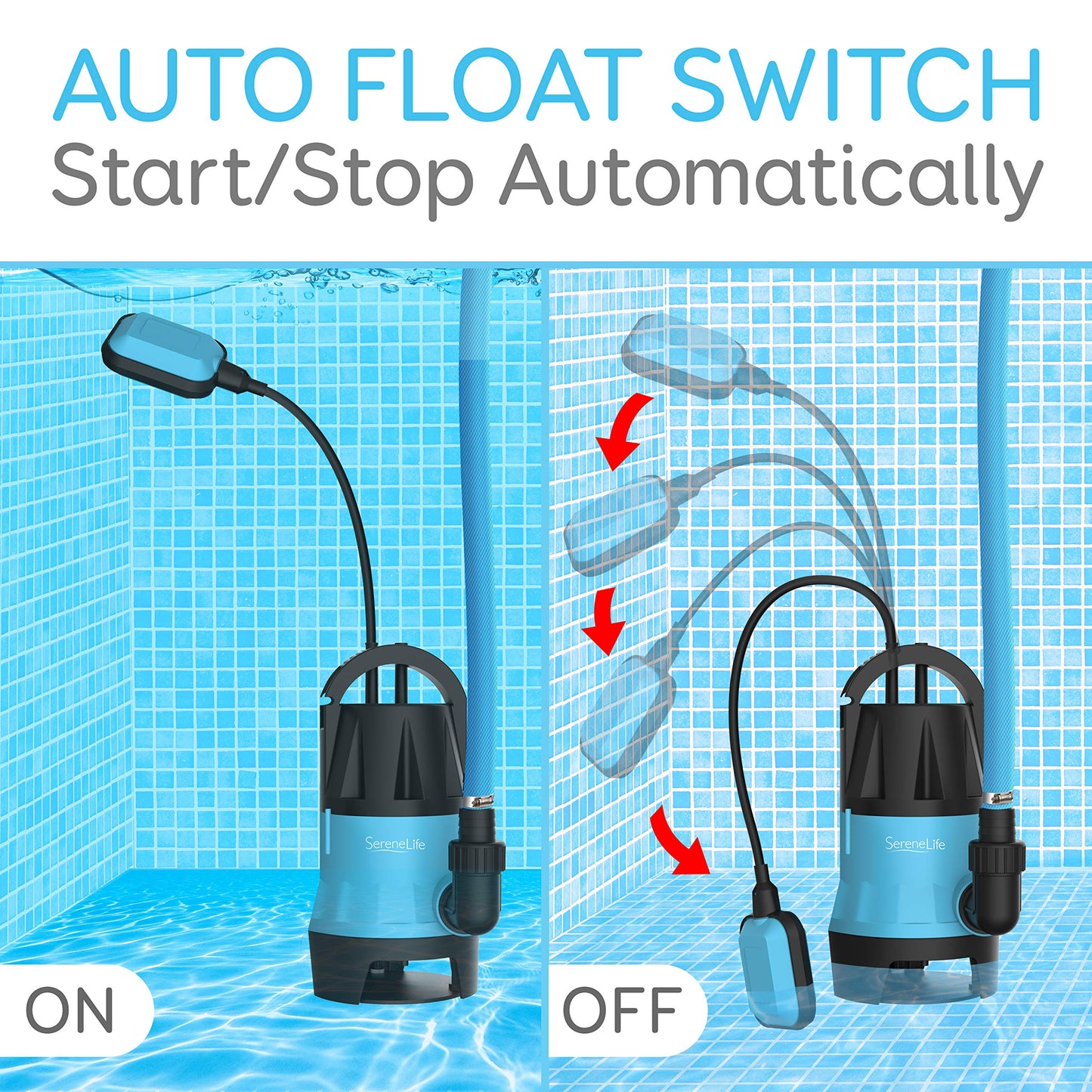 SereneLife 1/2HP Sump Pump Submersible, 1980GPH Water Pump for Pool Draining with Auto Float Switch, 3pc Adapter Set for USA Garden and Flat Hose, 16ft Cord, Clean Dirty Water, Yard, Pool, Tub, Pond