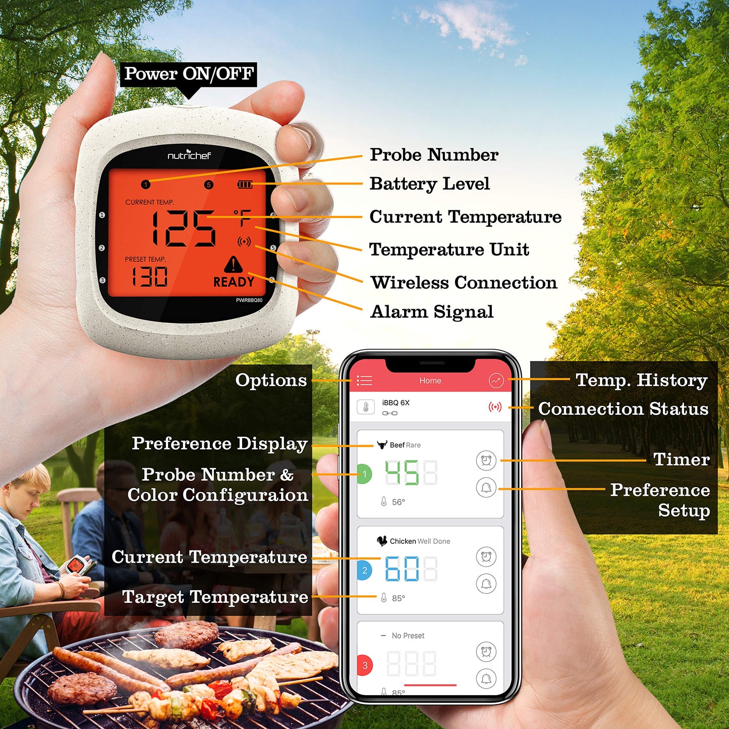 Nutrichef Bluetooth Meat Thermometer for Grilling and Smoking with 6 Wireless Meat Probes, 6 Channels with LCD Display