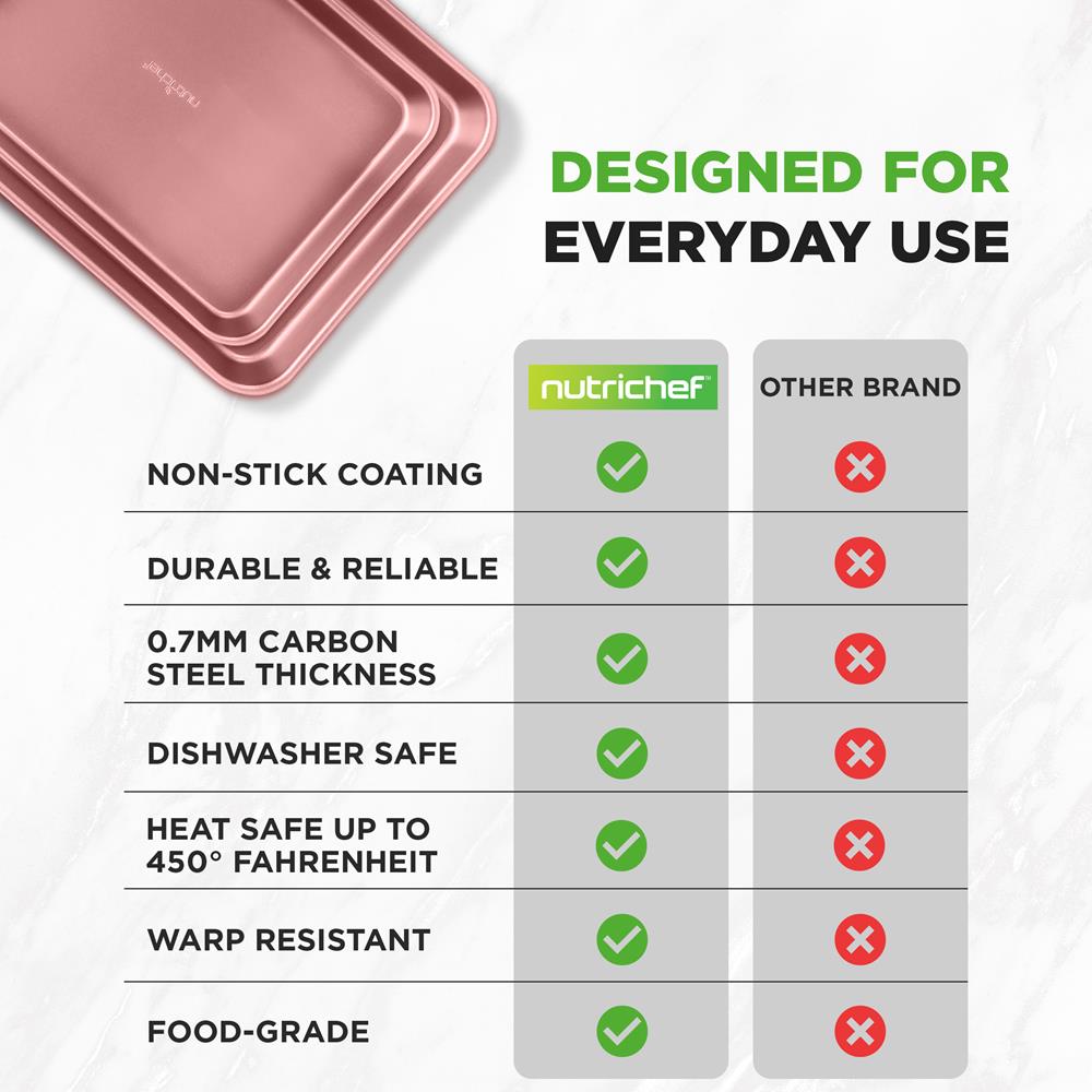 NutriChef 2-Piece Nonstick Cookie Sheets for Baking - Premium Medium & Large Size Baking Sheet Set - Thick Carbon Steel Bakeware Trays - Dishwasher Safe, Rose Gold