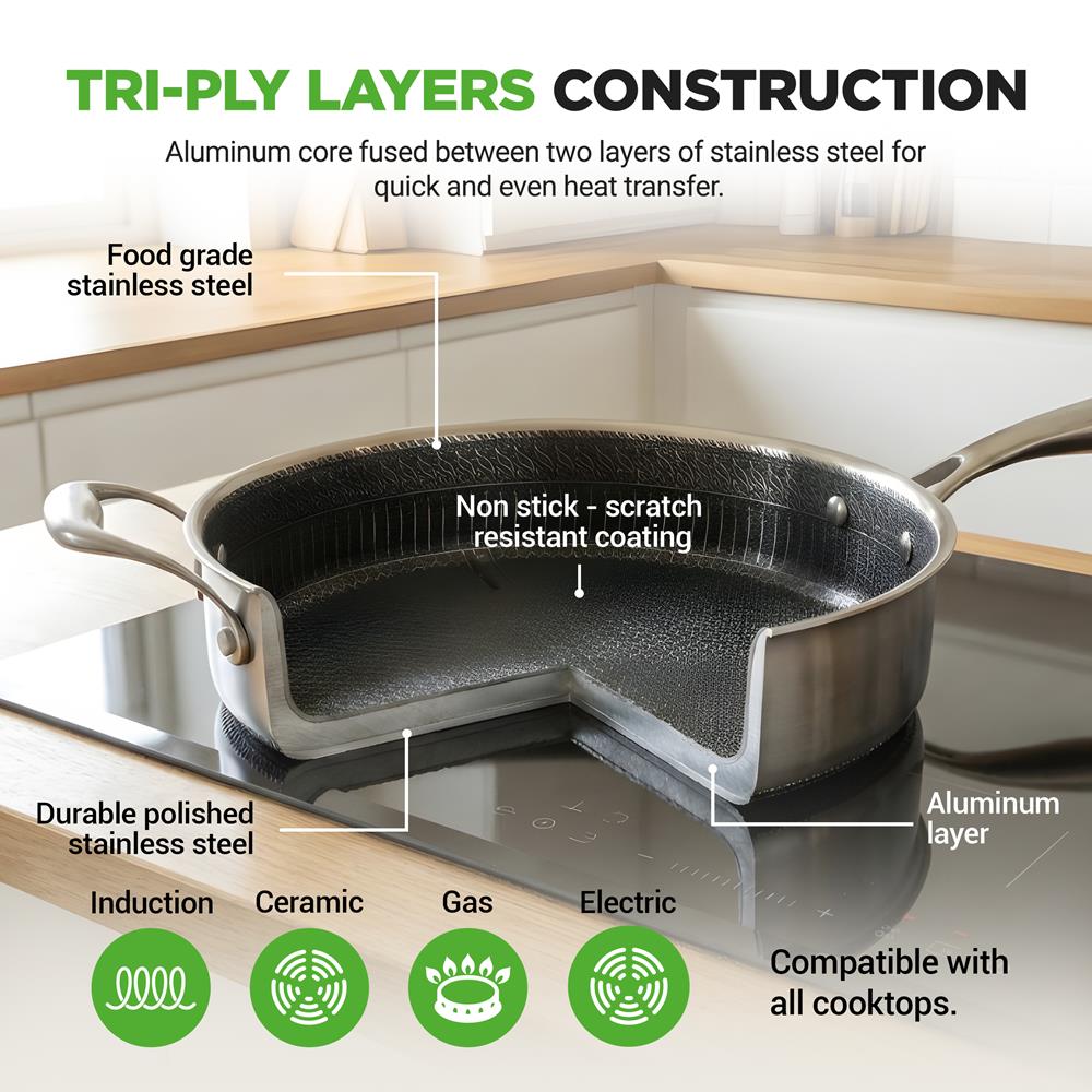 NutriChef 3.4QT Deep Frying Pan with Lid - Stainless Steel Non-Stick Saute Pan, Scratch-Resistant Honeycomb Texture, Oven & Induction Safe Skillet