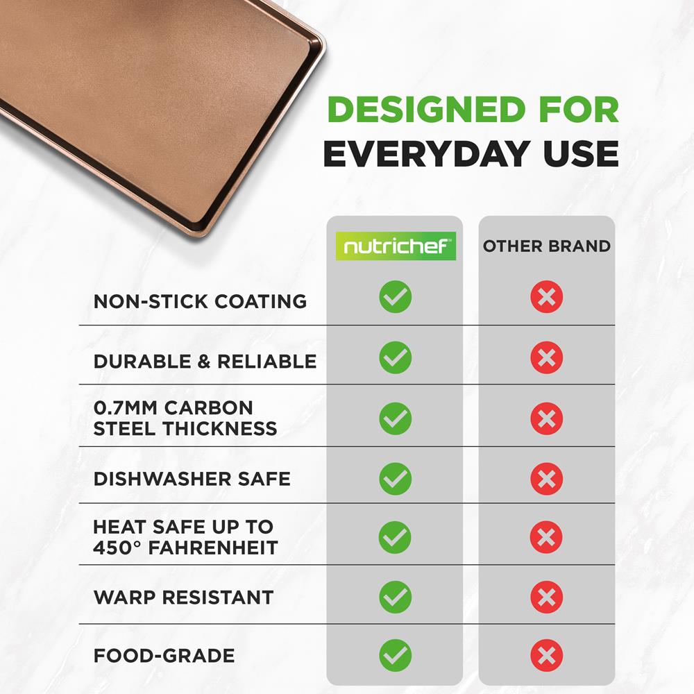 NutriChef 3-Piece Nonstick Baking Pans Set - Thick Carbon Steel Oven Bake Trays - Includes XL, Medium, & Small Sizes - Versatile Cookie Sheets for Baking & Roasting, Dishwasher Safe - Gold