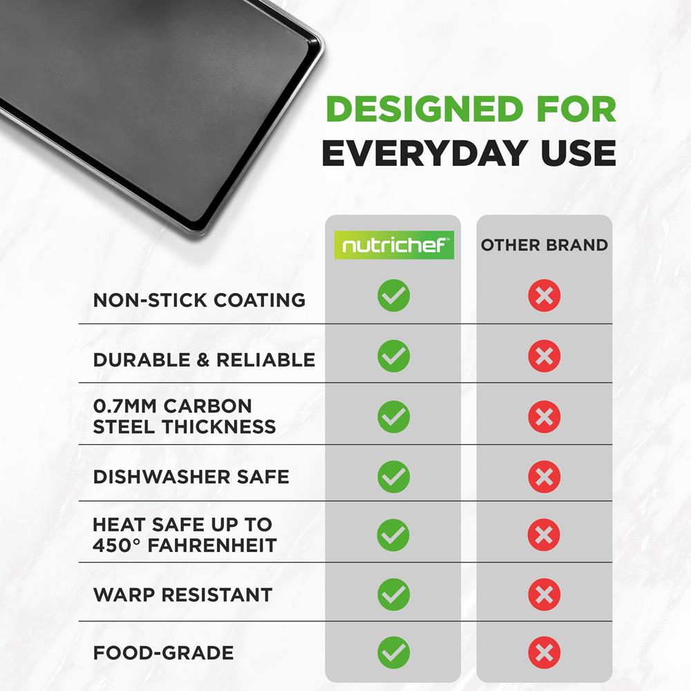 NutriChef 2-Piece XL Mega Cookie Sheet Baking Pans Set - 22" x 16" Extra Large Nonstick Carbon Steel Oven Baking Tray Pans, Stackable Bakeware, Black - NCLGBP16
