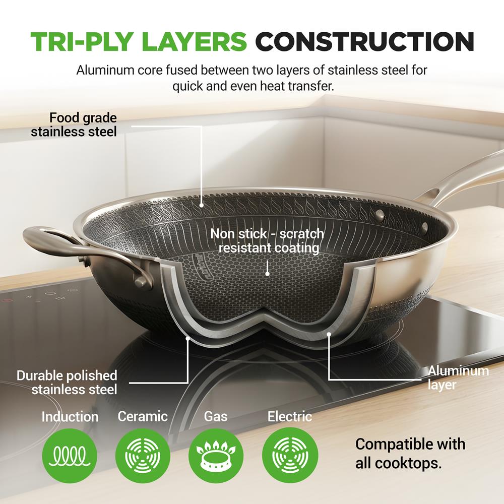 NutriChef 12" Stainless Steel Wok - Induction ready, Non Stick Tri-ply technology, Scratch-resistant Honeycomb Fire Textured Pattern
